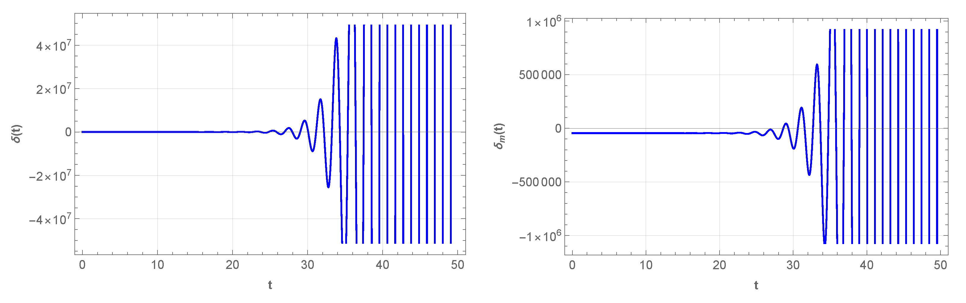 Universe 08 00636 g009 Universe 08 00636 g009