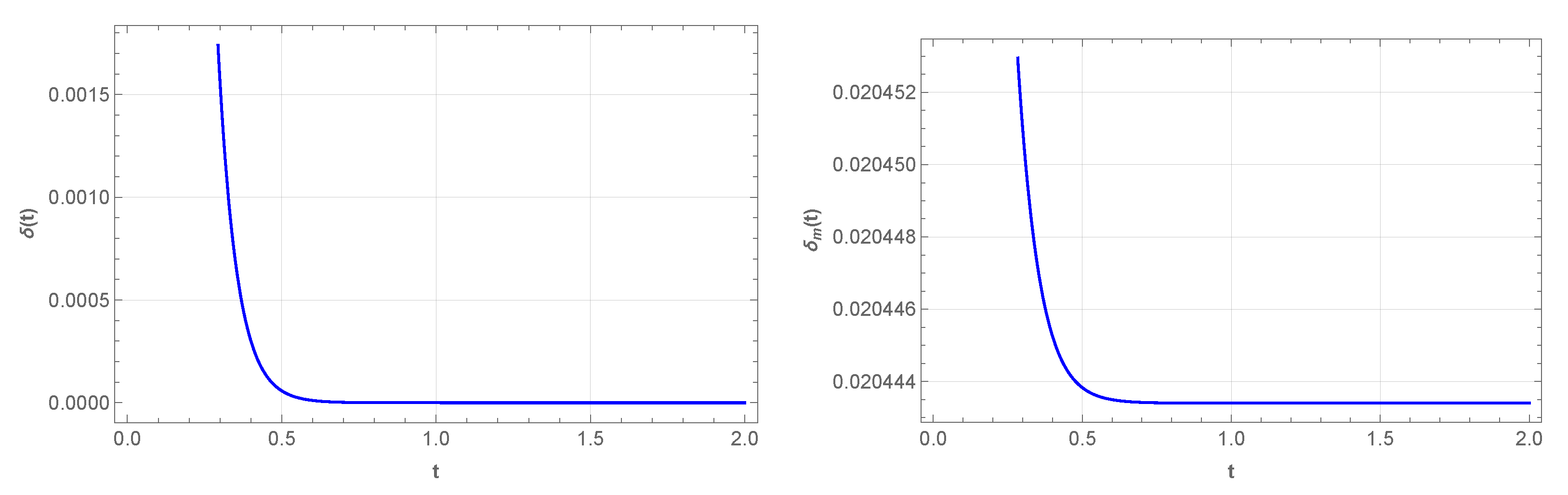 Universe 08 00636 g010 Universe 08 00636 g010