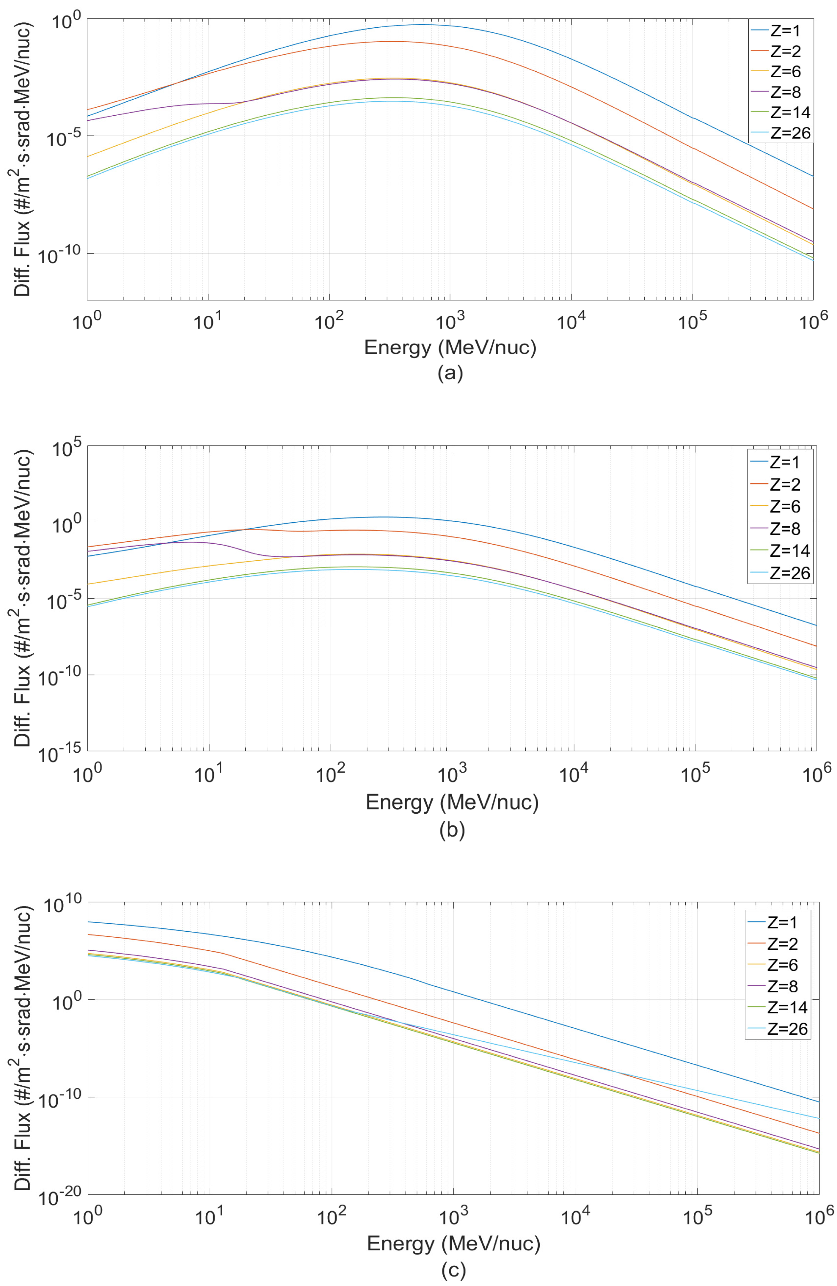 Universe 08 00637 g002