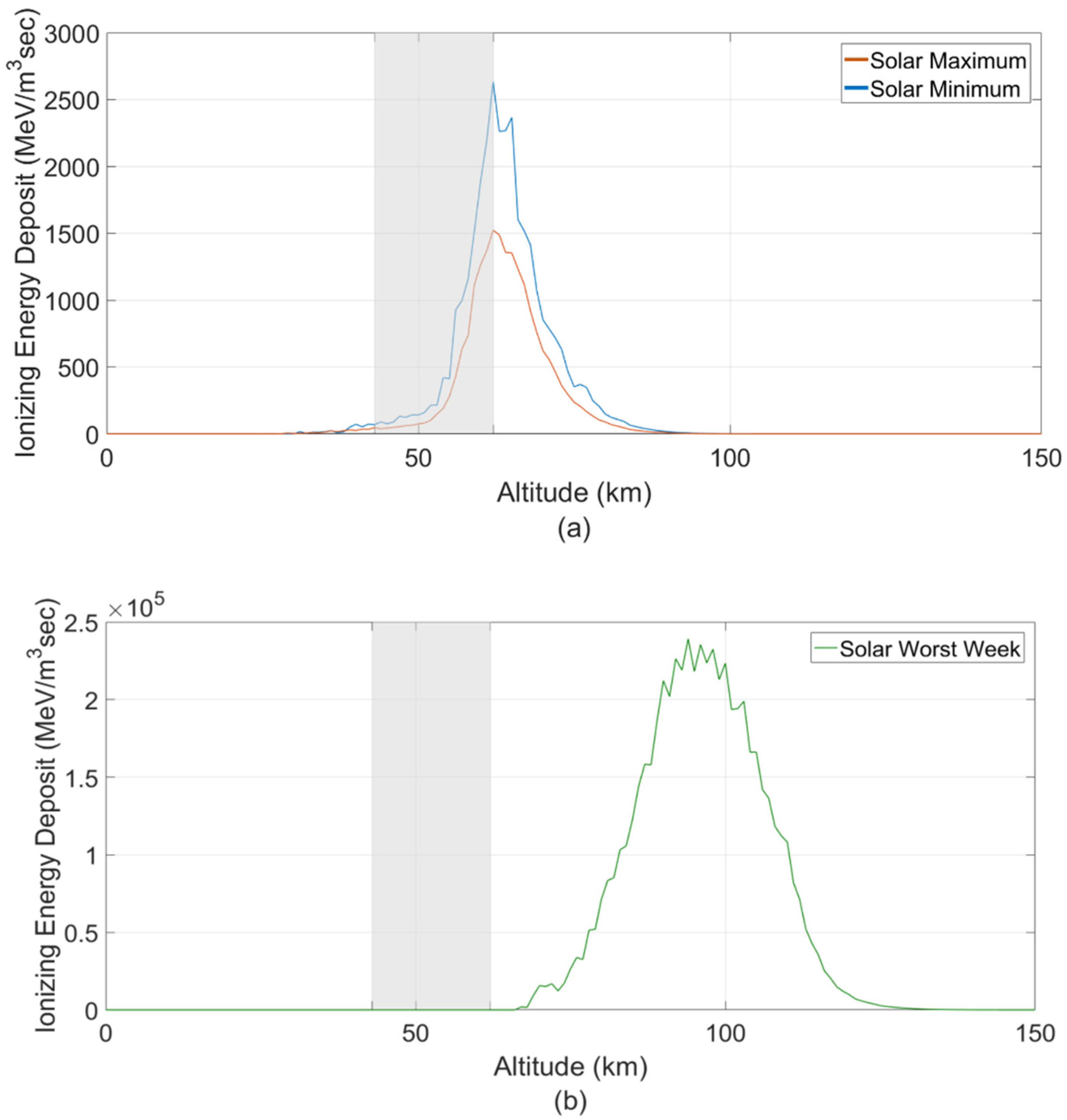 Universe 08 00637 g003