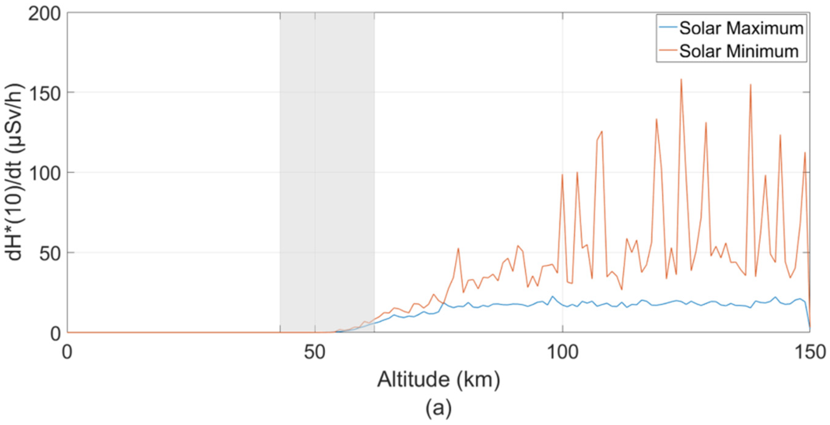 Universe 08 00637 g004a