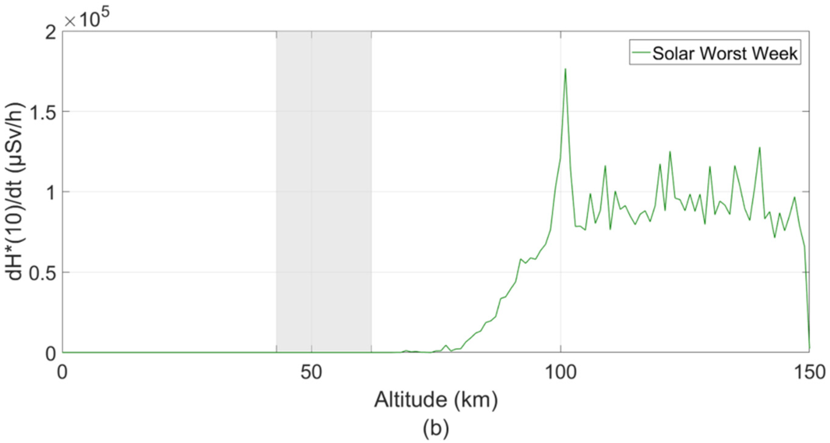 Universe 08 00637 g004b