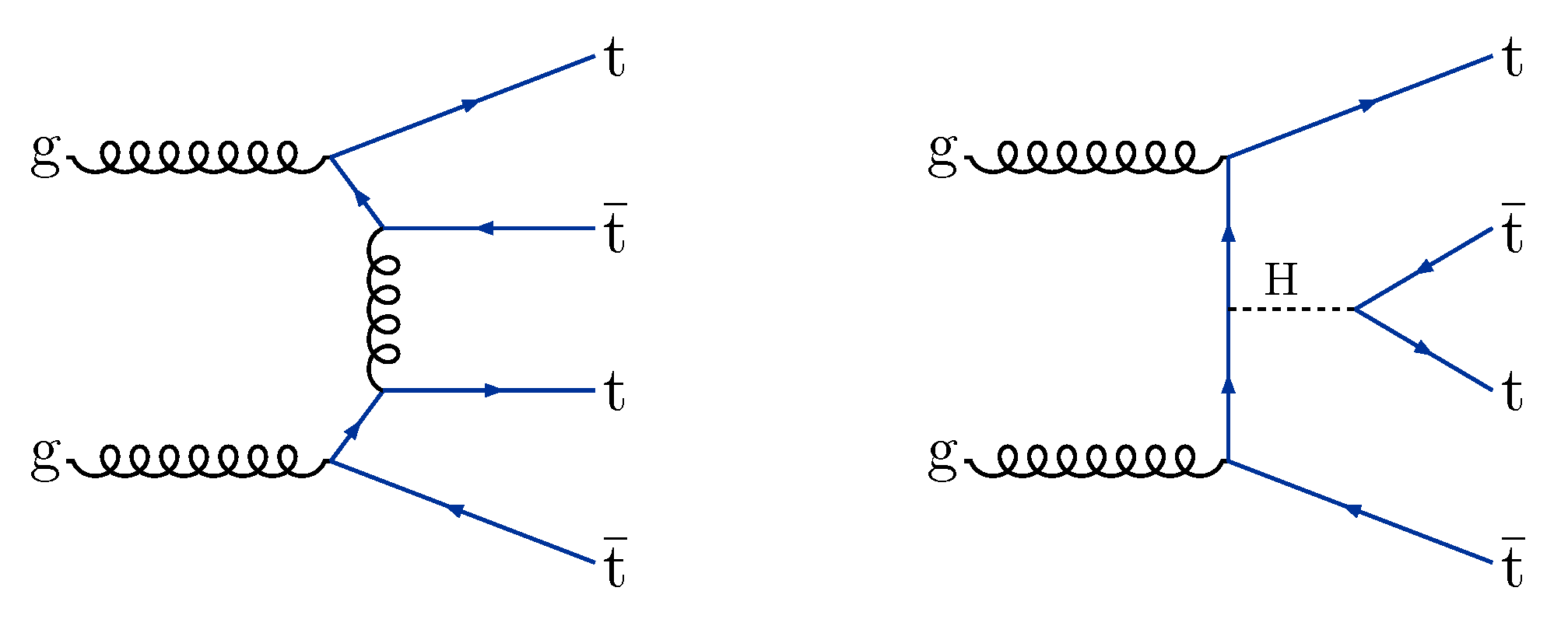 Universe 08 00638 g001