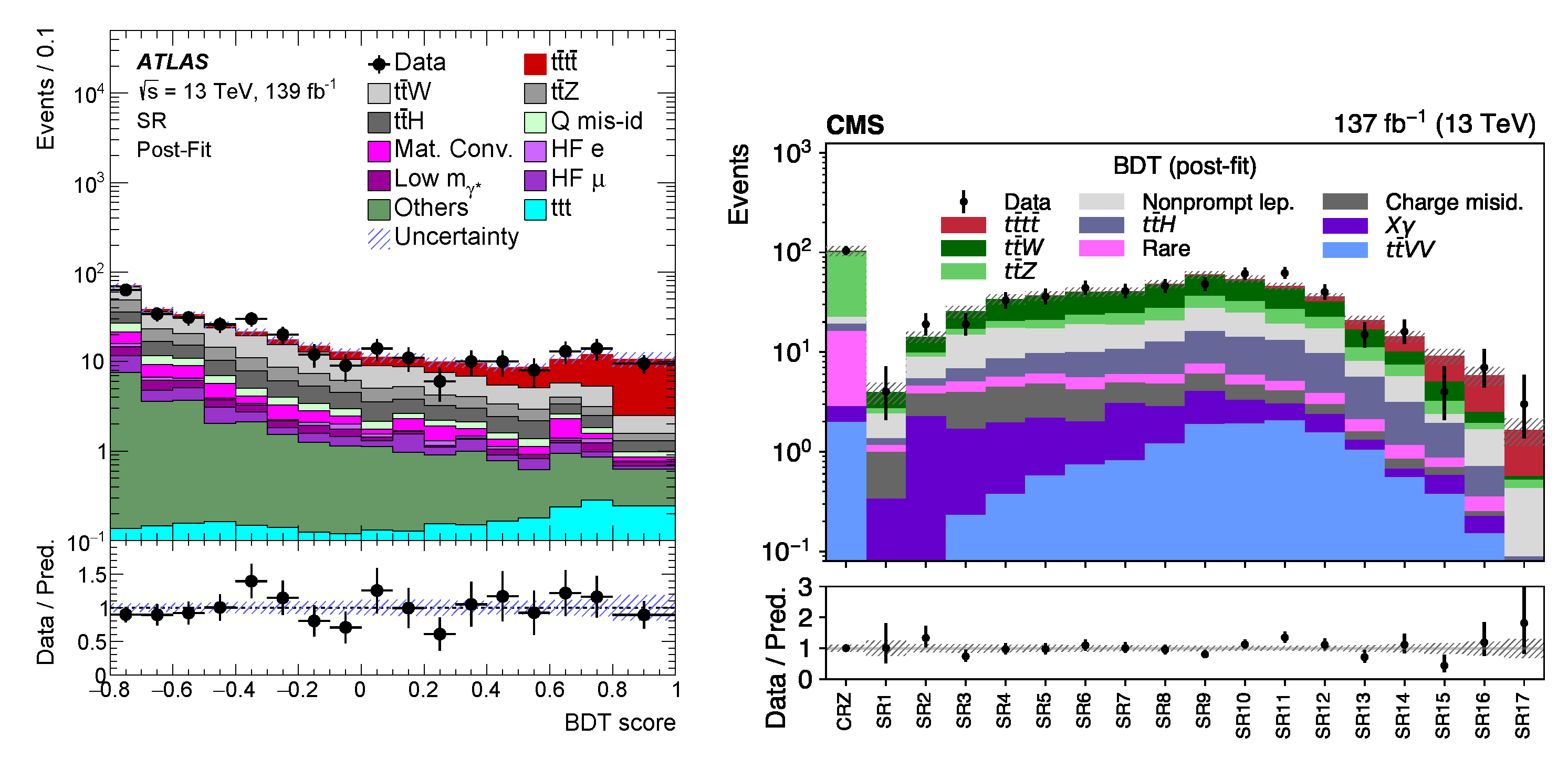 Universe 08 00638 g002