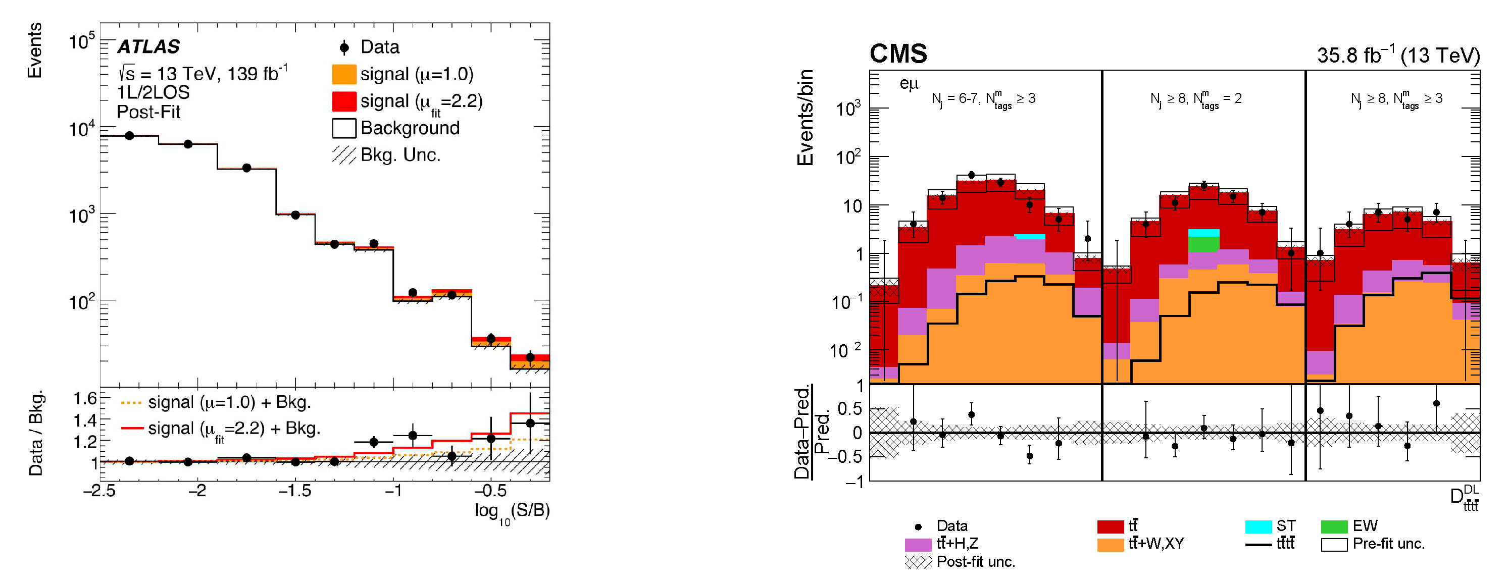 Universe 08 00638 g003