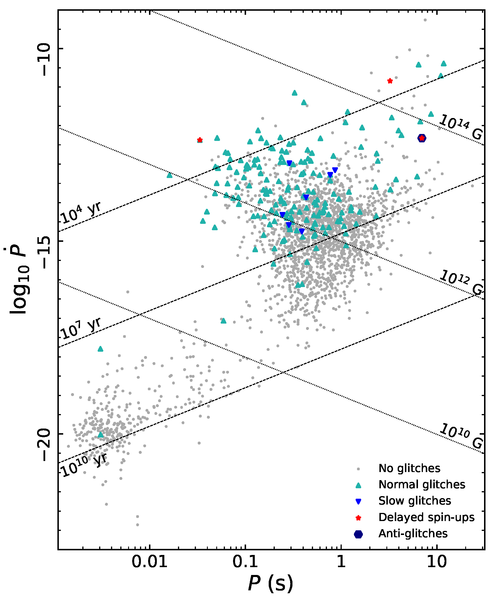 Universe 08 00641 g003