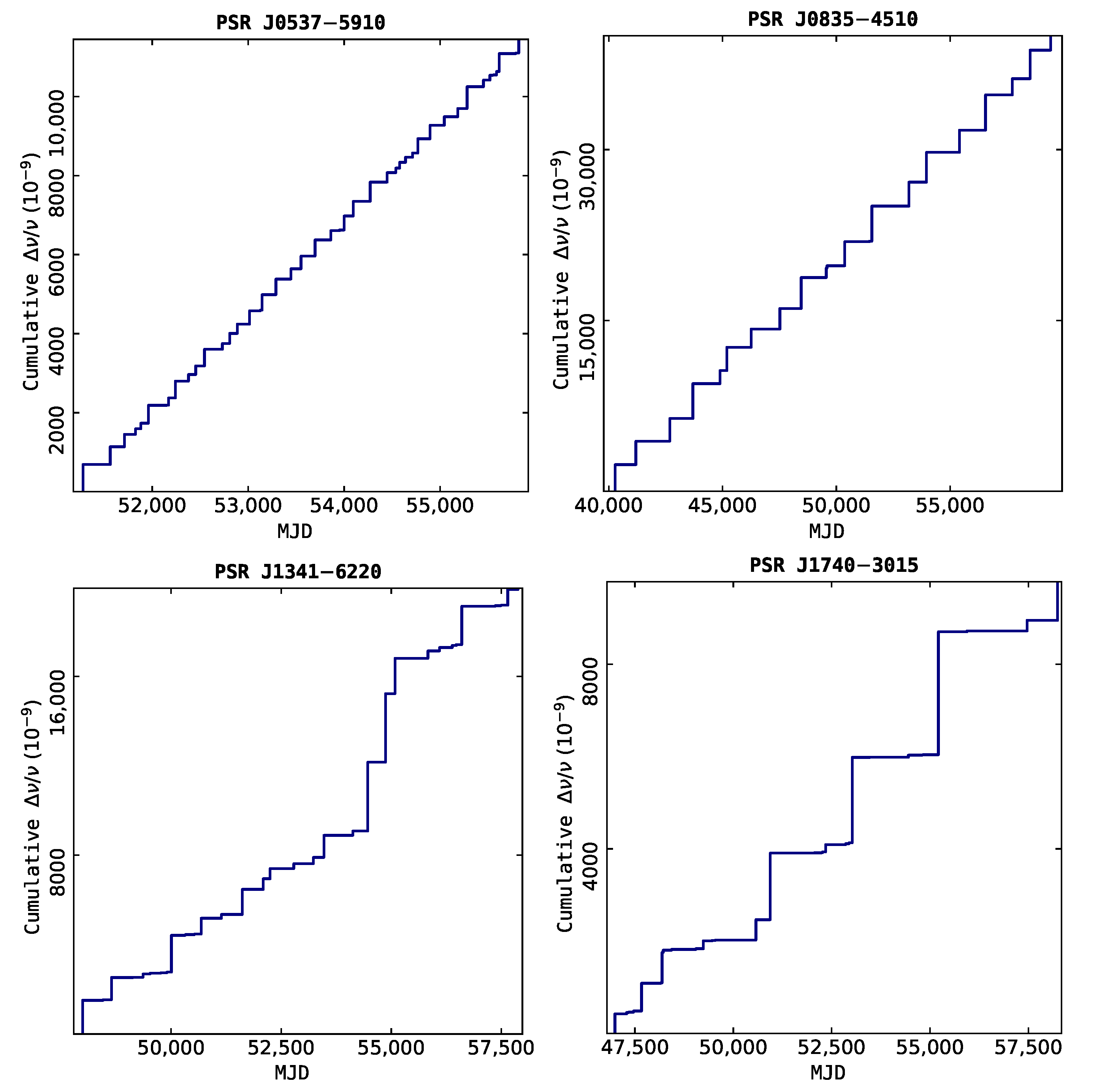 Universe 08 00641 g011