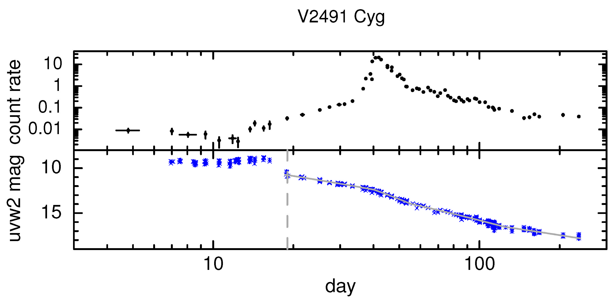 Universe 08 00643 g002 Universe 08 00643 g002