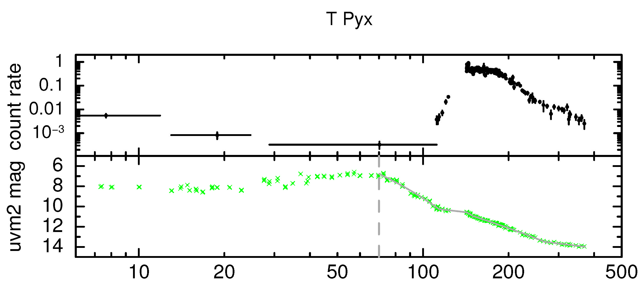 Universe 08 00643 g005 Universe 08 00643 g005