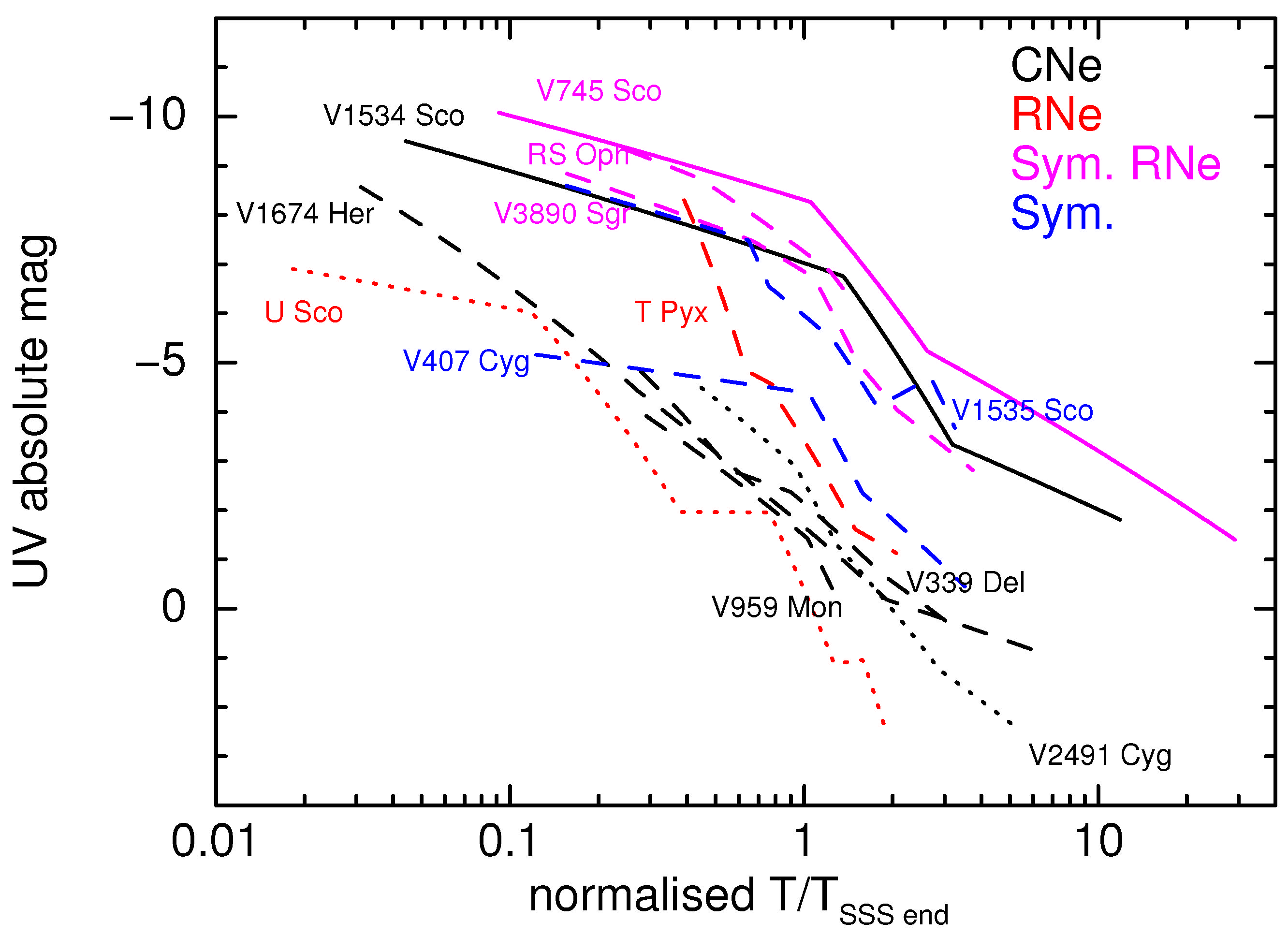 Universe 08 00643 g016 Universe 08 00643 g016