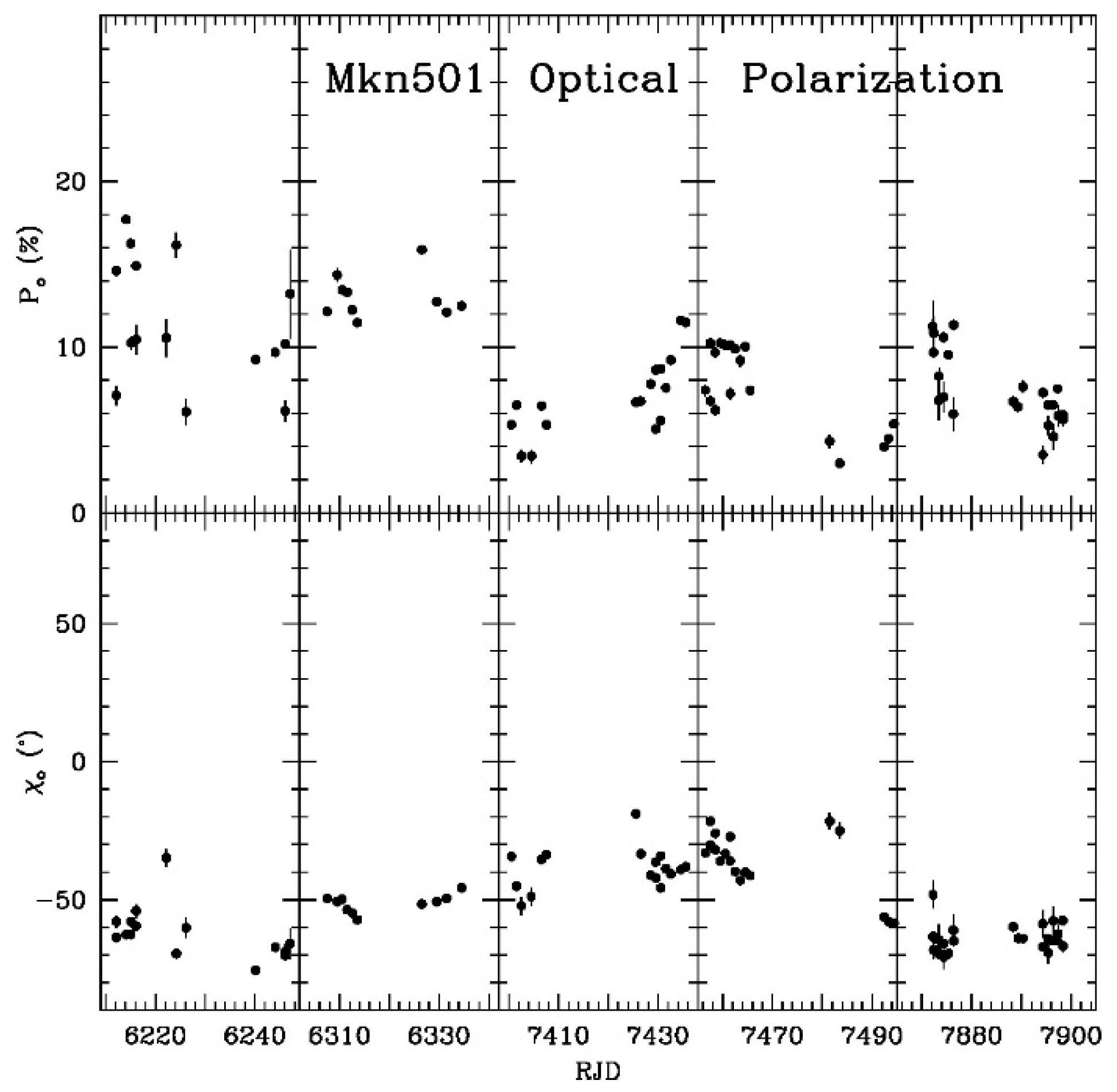 Universe 08 00644 g004 Universe 08 00644 g004