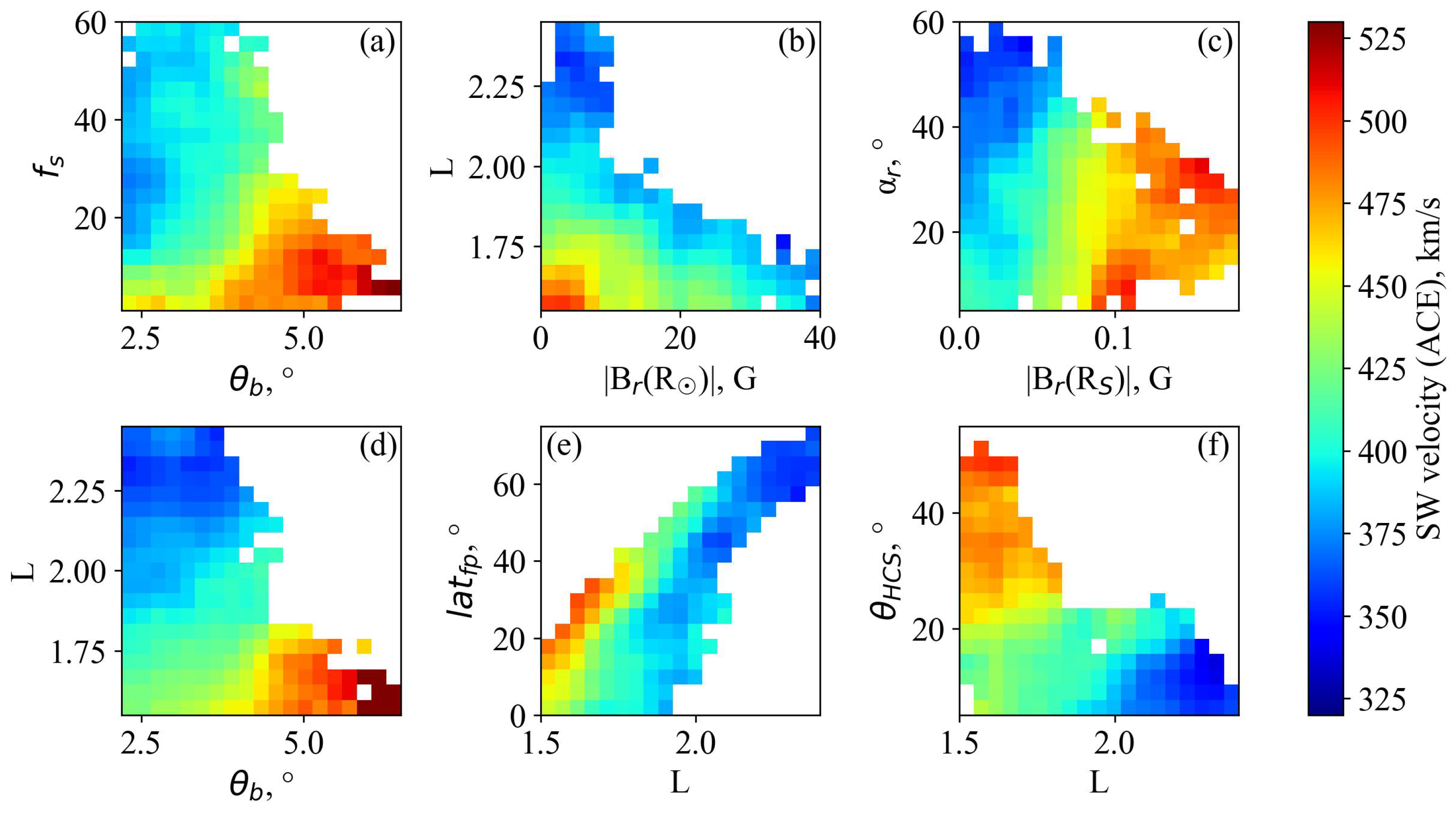 Universe 08 00646 g003