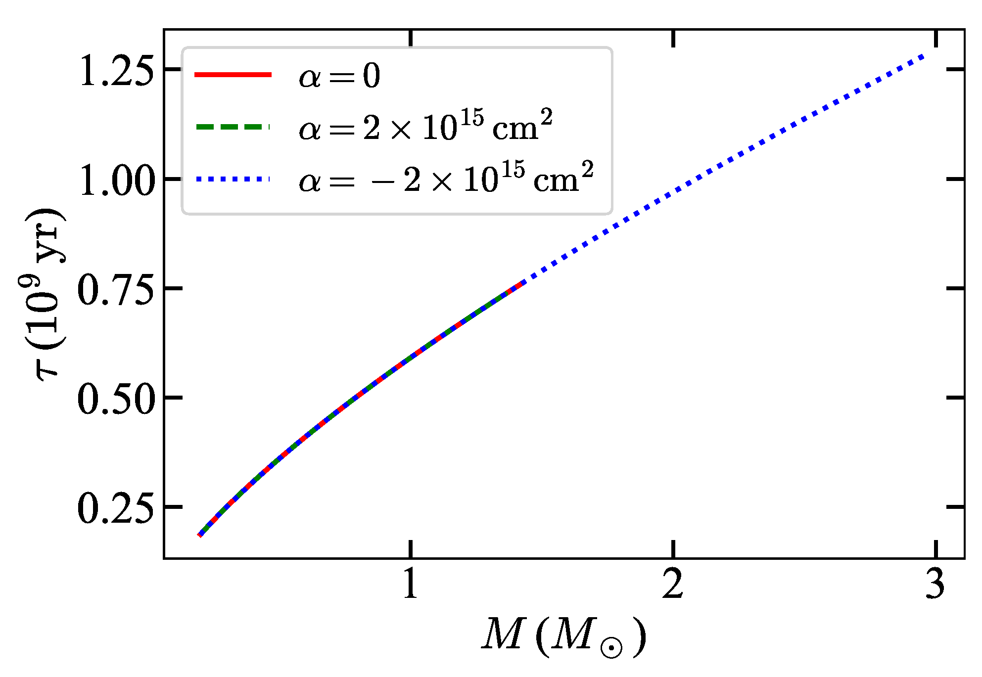 Universe 08 00647 g002