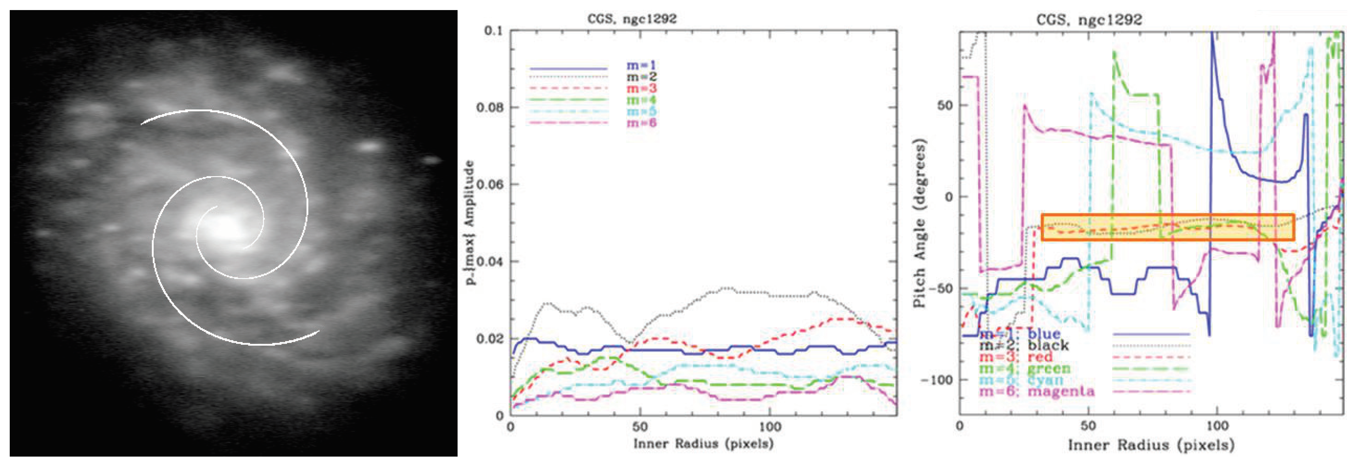 Universe 08 00649 g004 Universe 08 00649 g004