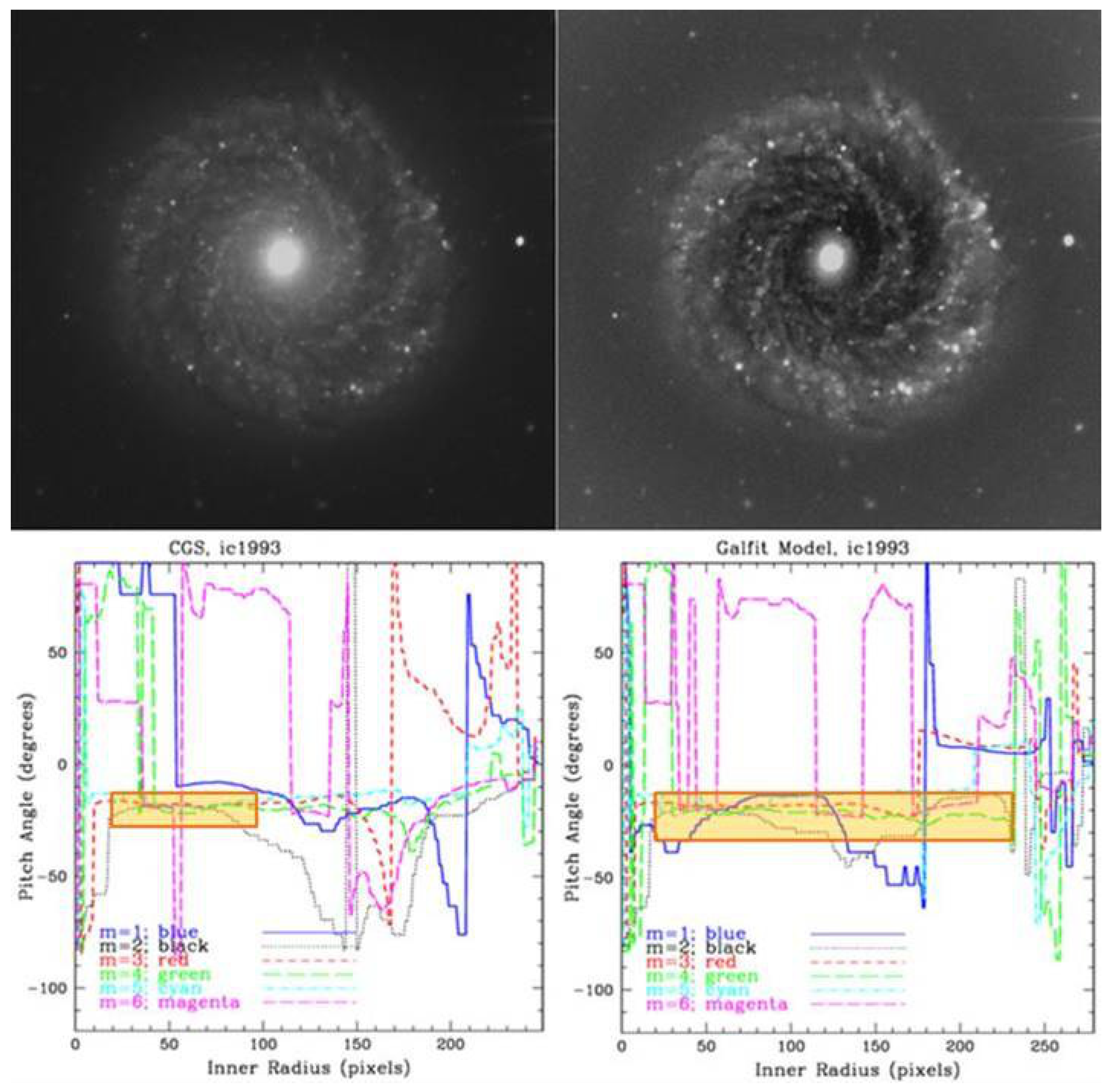 Universe 08 00649 g005 Universe 08 00649 g005