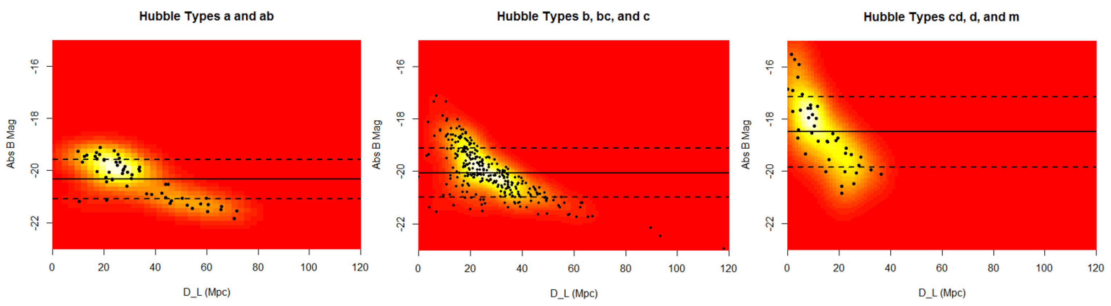 Universe 08 00649 g007 Universe 08 00649 g007