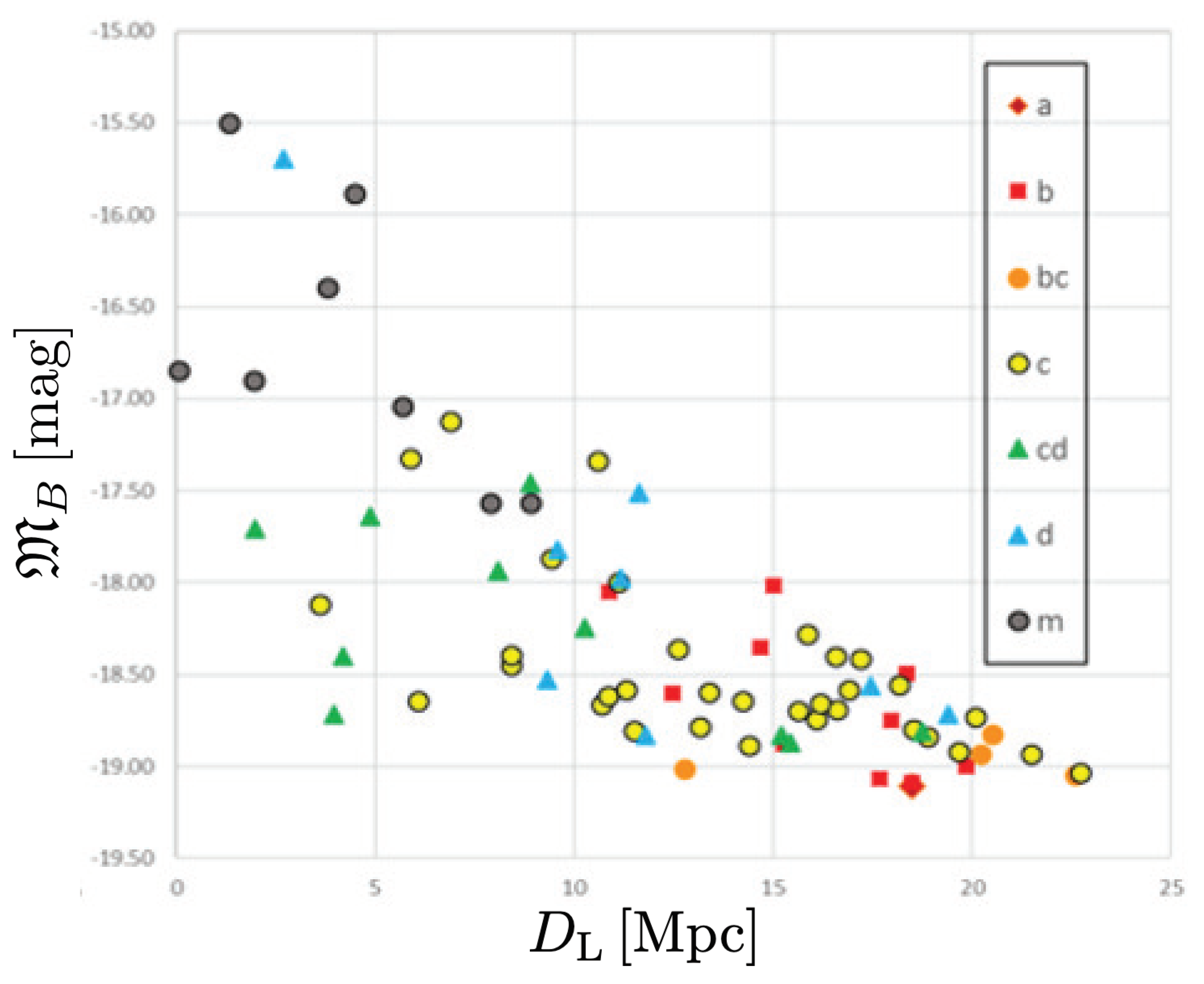 Universe 08 00649 g008 Universe 08 00649 g008