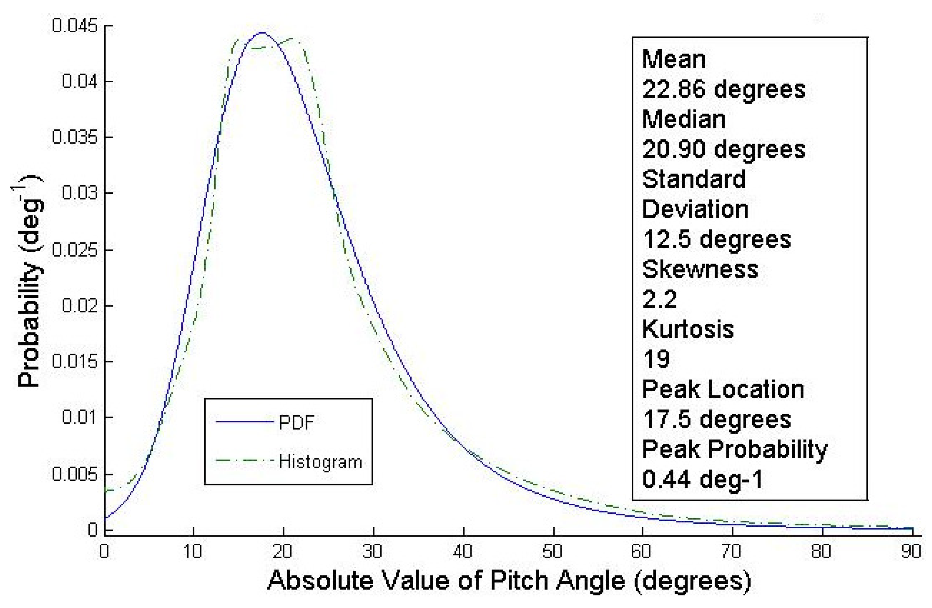 Universe 08 00649 g009 Universe 08 00649 g009