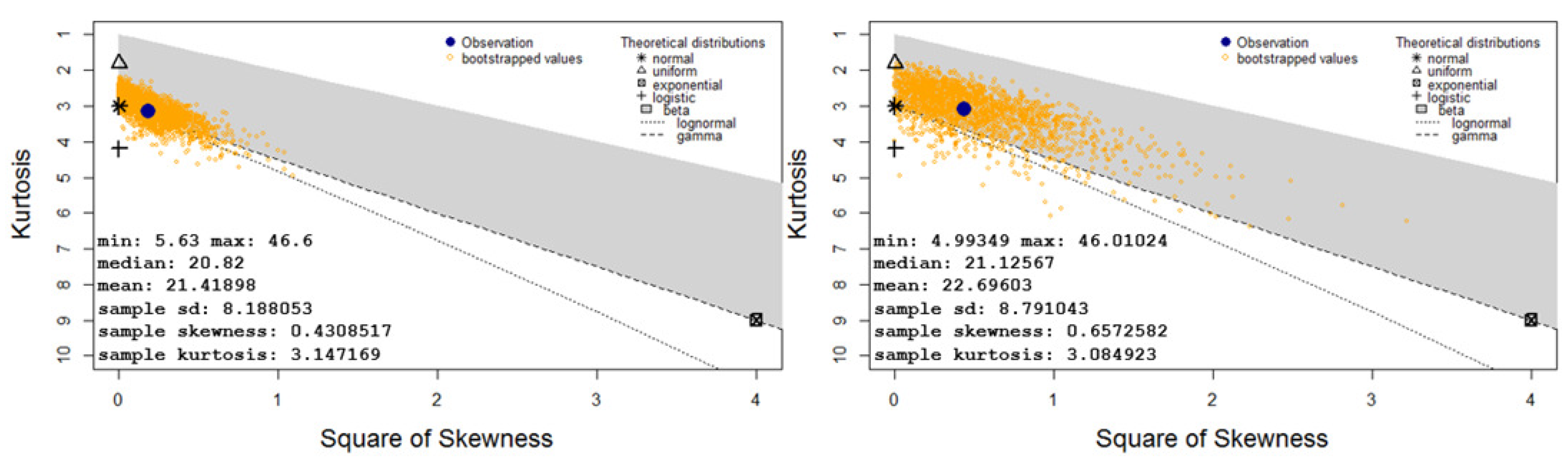Universe 08 00649 g010 Universe 08 00649 g010