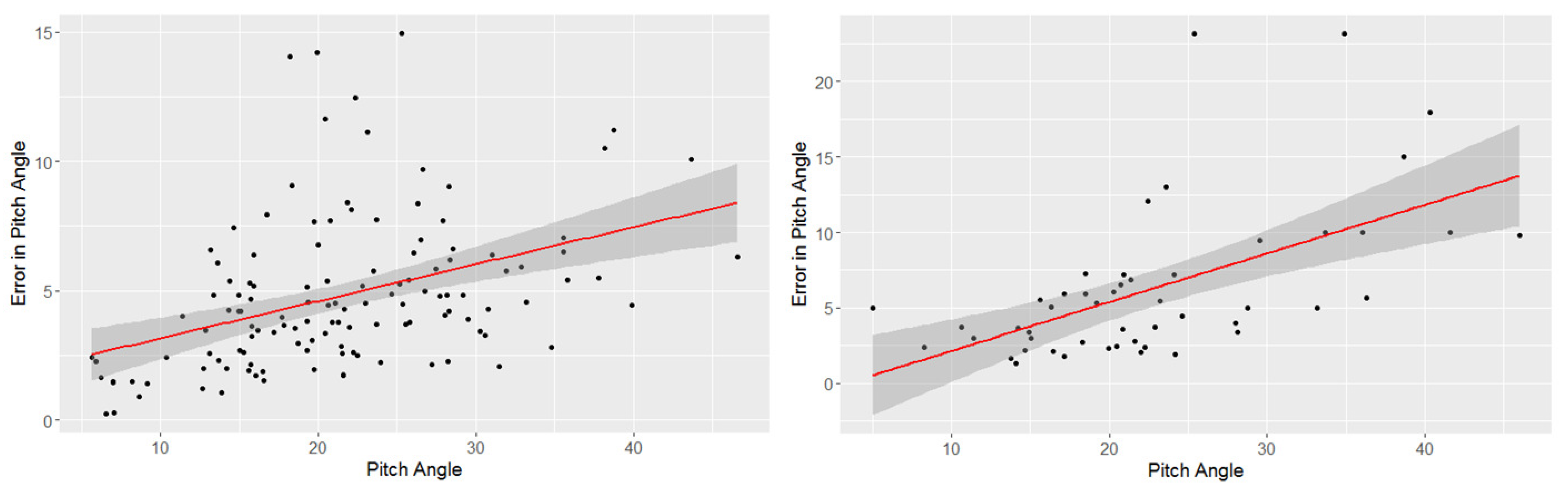 Universe 08 00649 g012 Universe 08 00649 g012