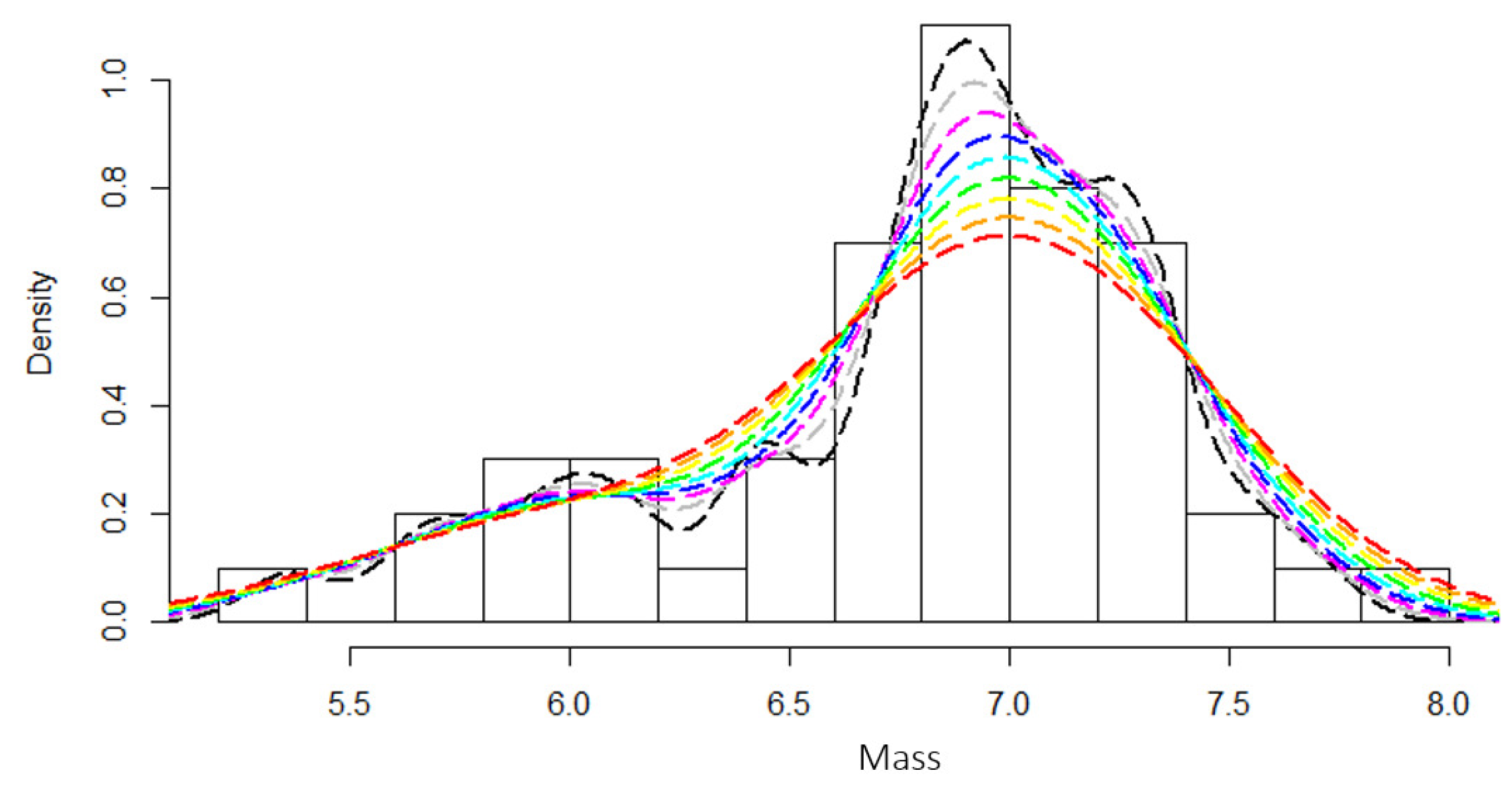 Universe 08 00649 g013 Universe 08 00649 g013