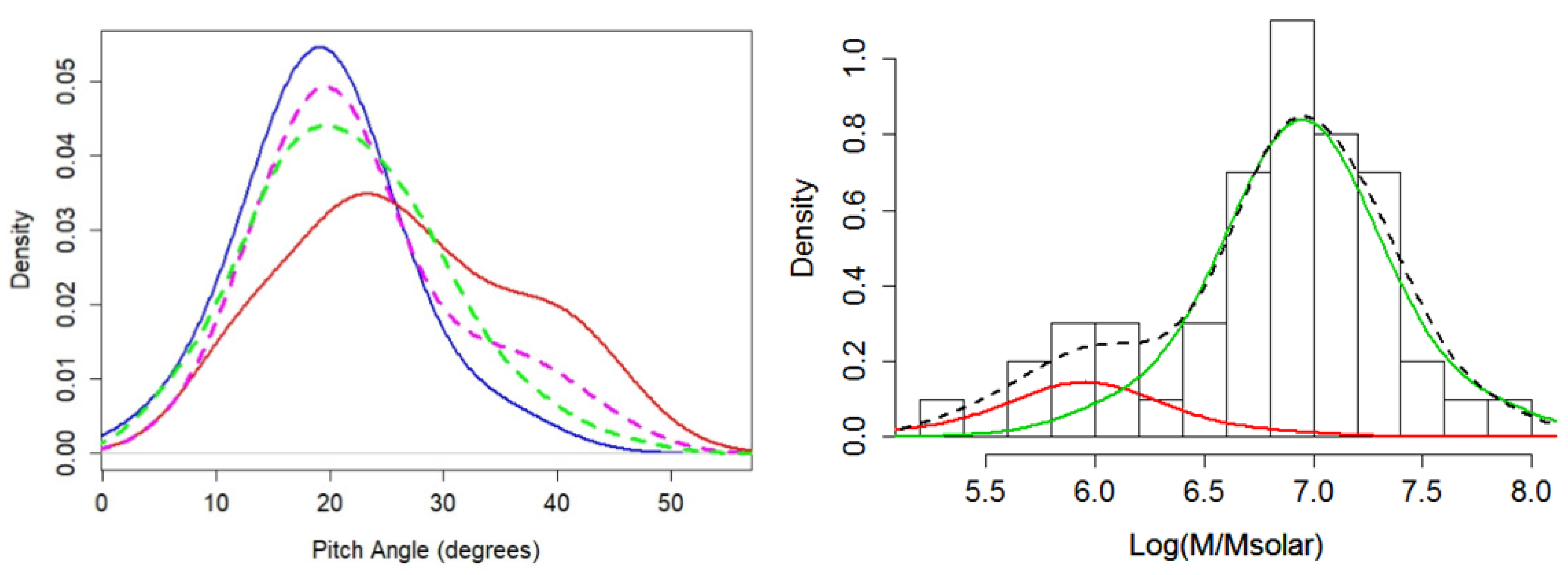 Universe 08 00649 g015 Universe 08 00649 g015