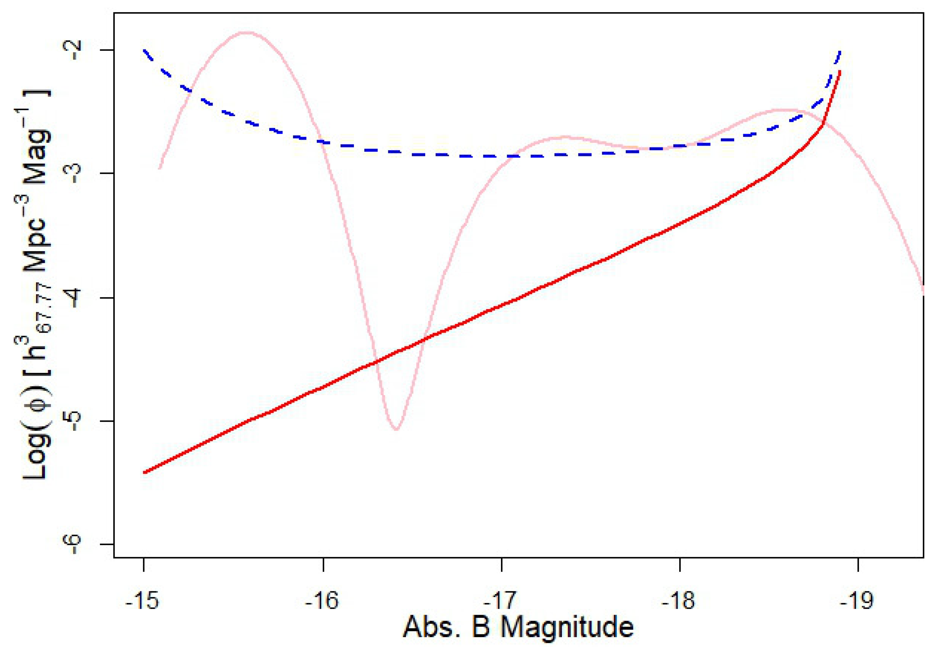 Universe 08 00649 g016 Universe 08 00649 g016