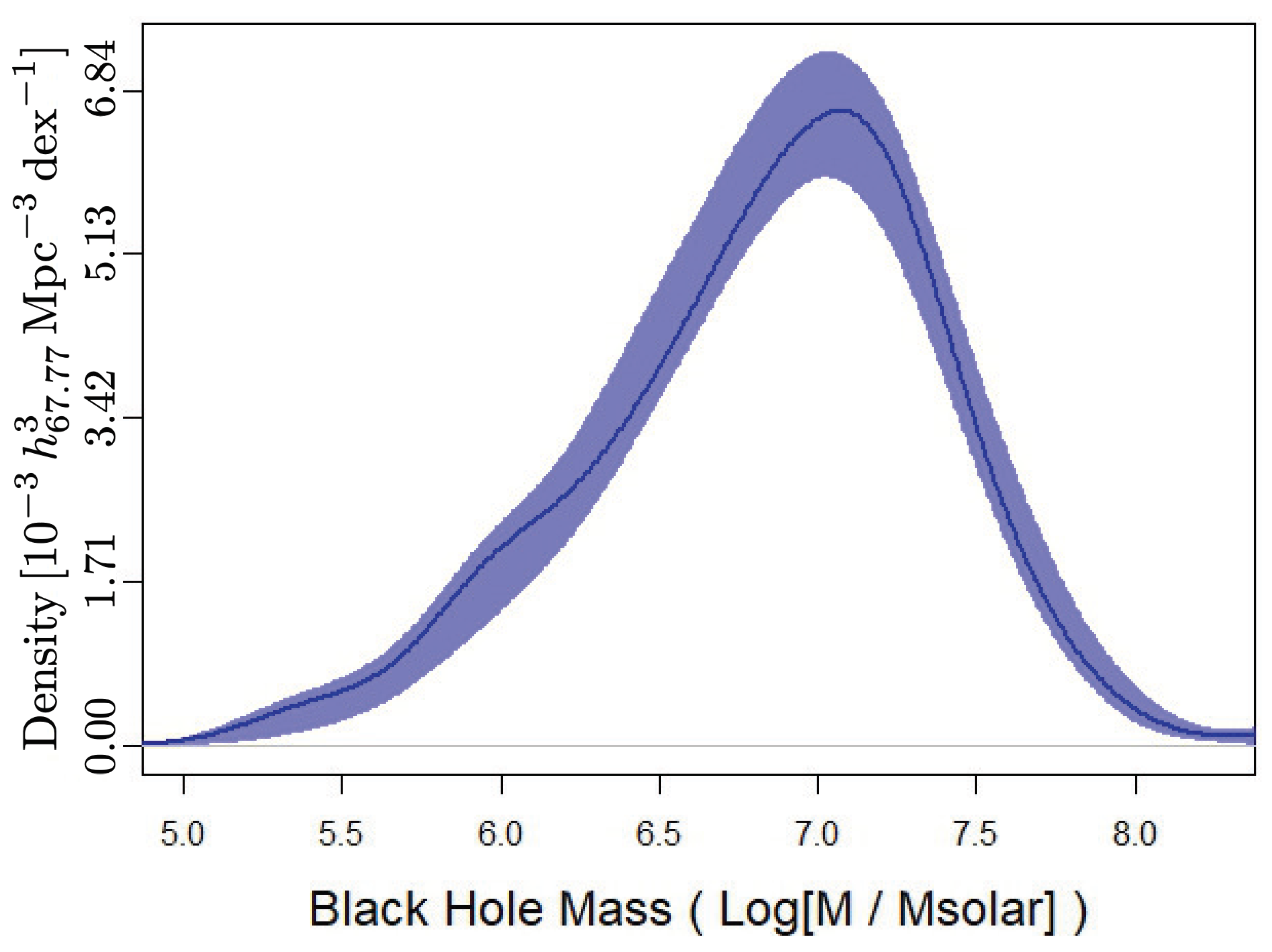 Universe 08 00649 g017 Universe 08 00649 g017