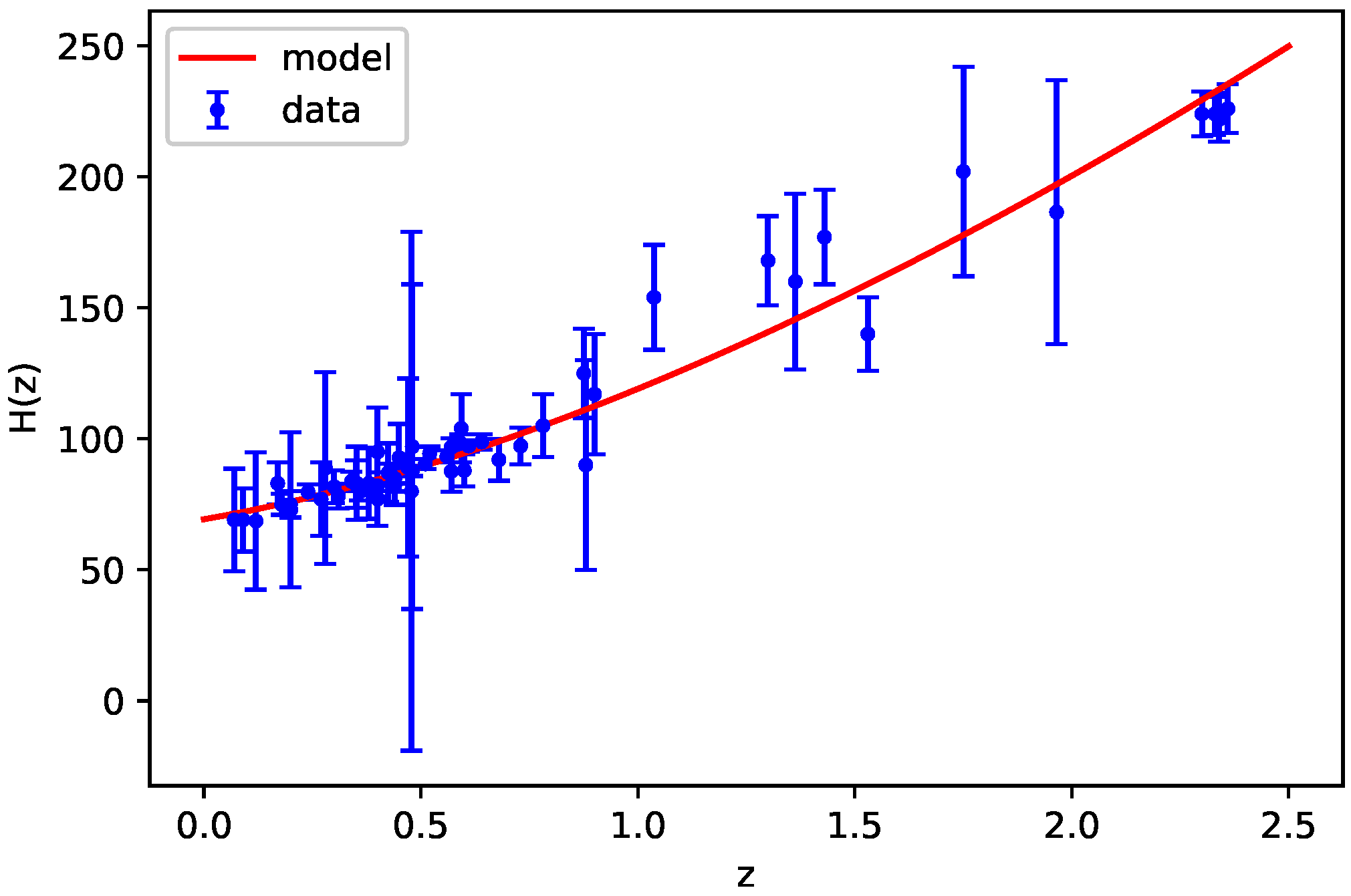 Universe 08 00650 g001 Universe 08 00650 g001