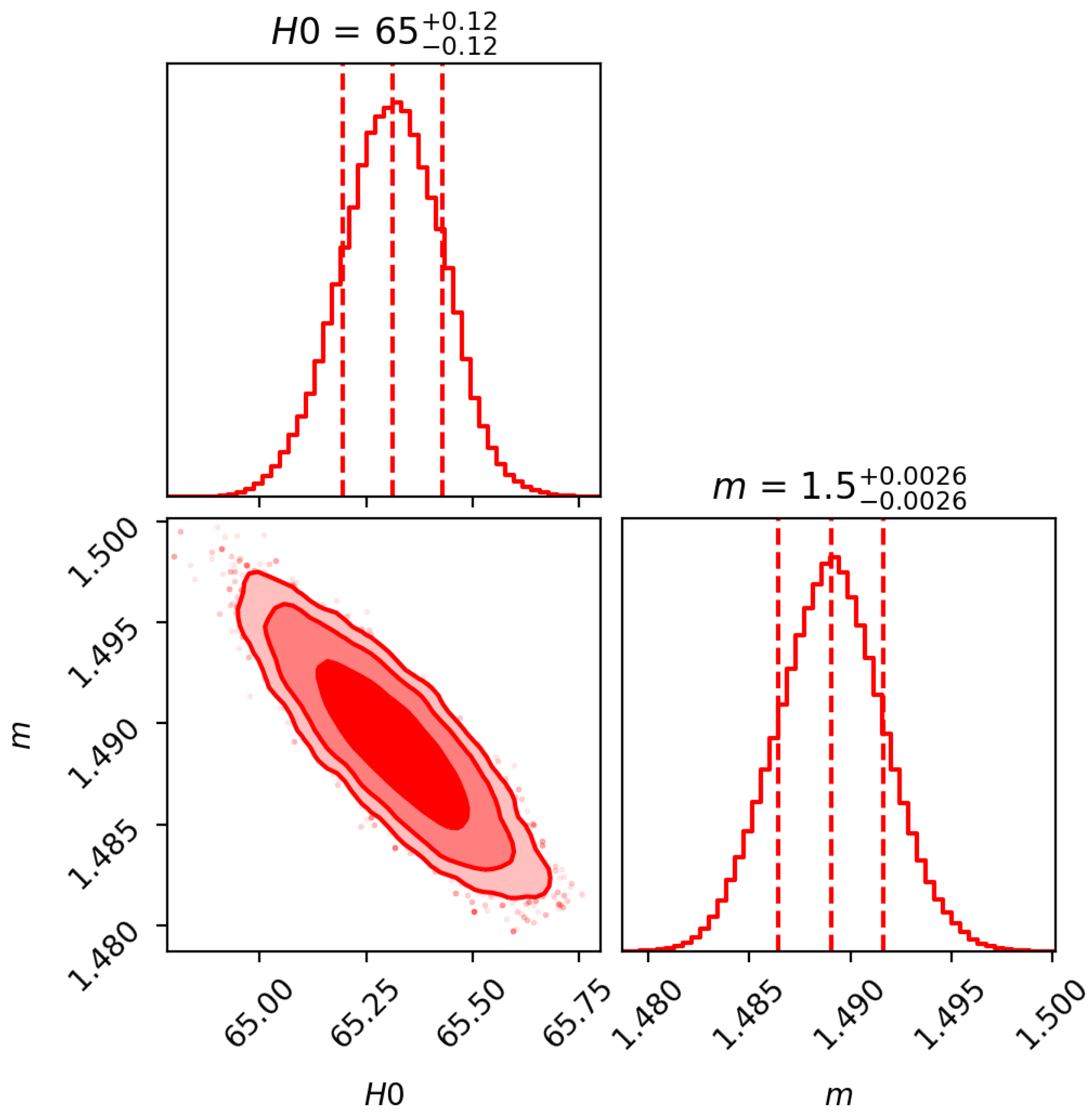 Universe 08 00650 g002 Universe 08 00650 g002