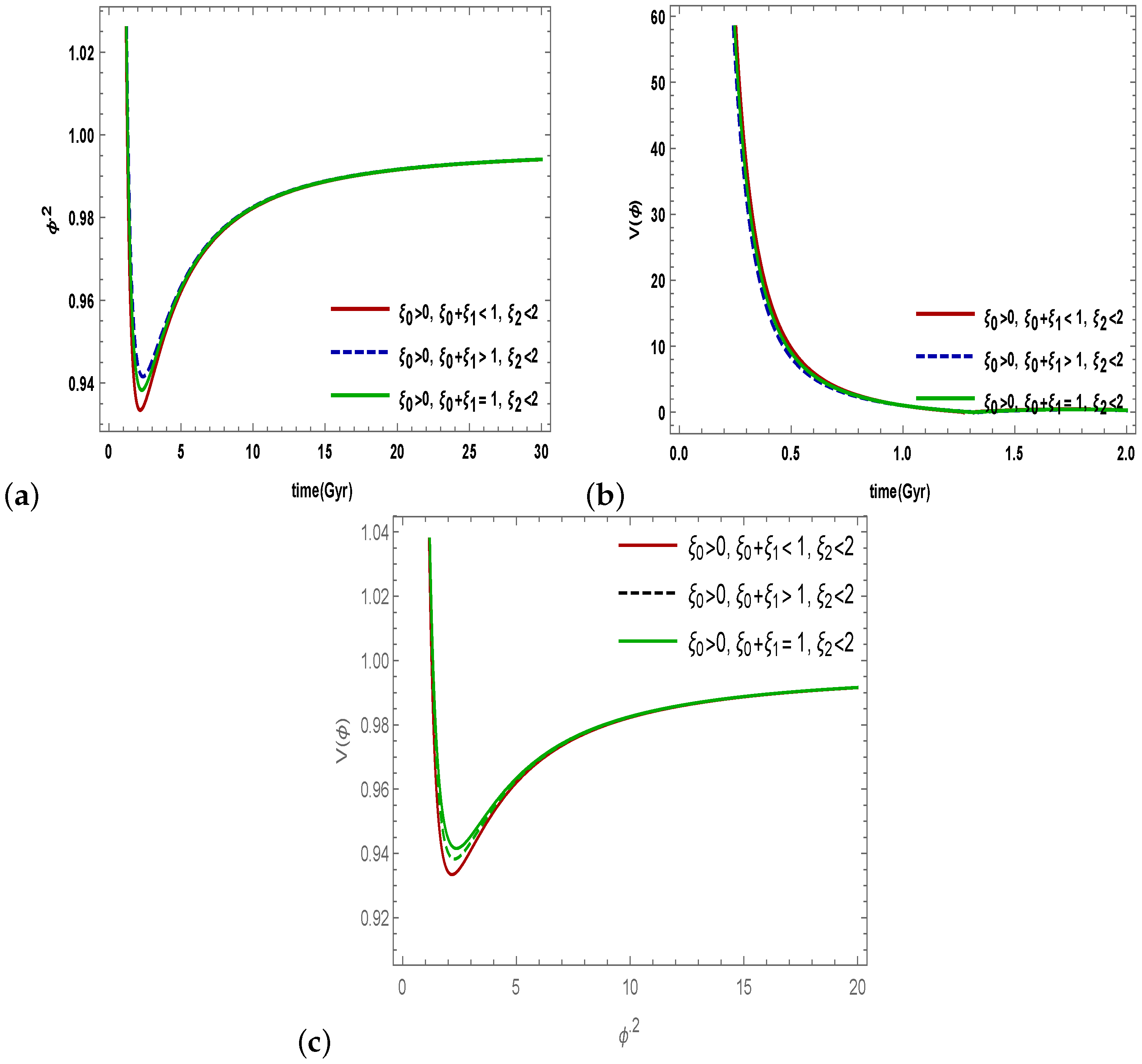 Universe 08 00650 g005 Universe 08 00650 g005
