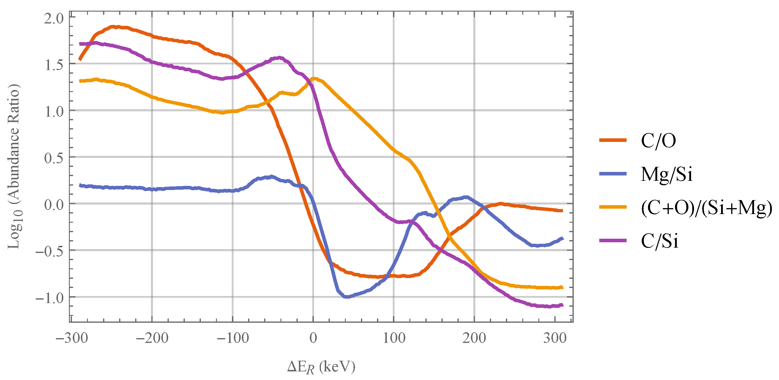 Universe 08 00651 g001