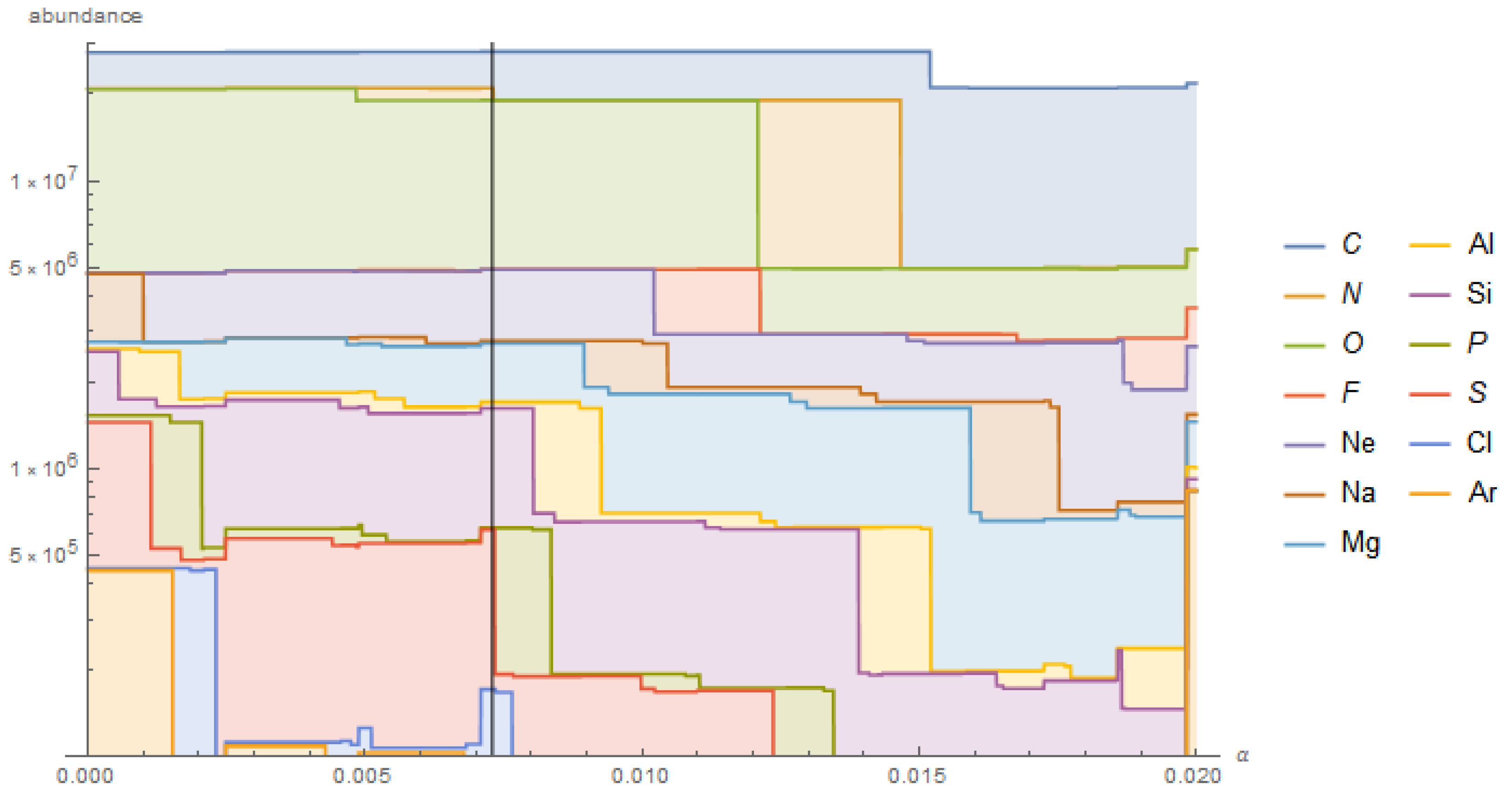 Universe 08 00651 g002