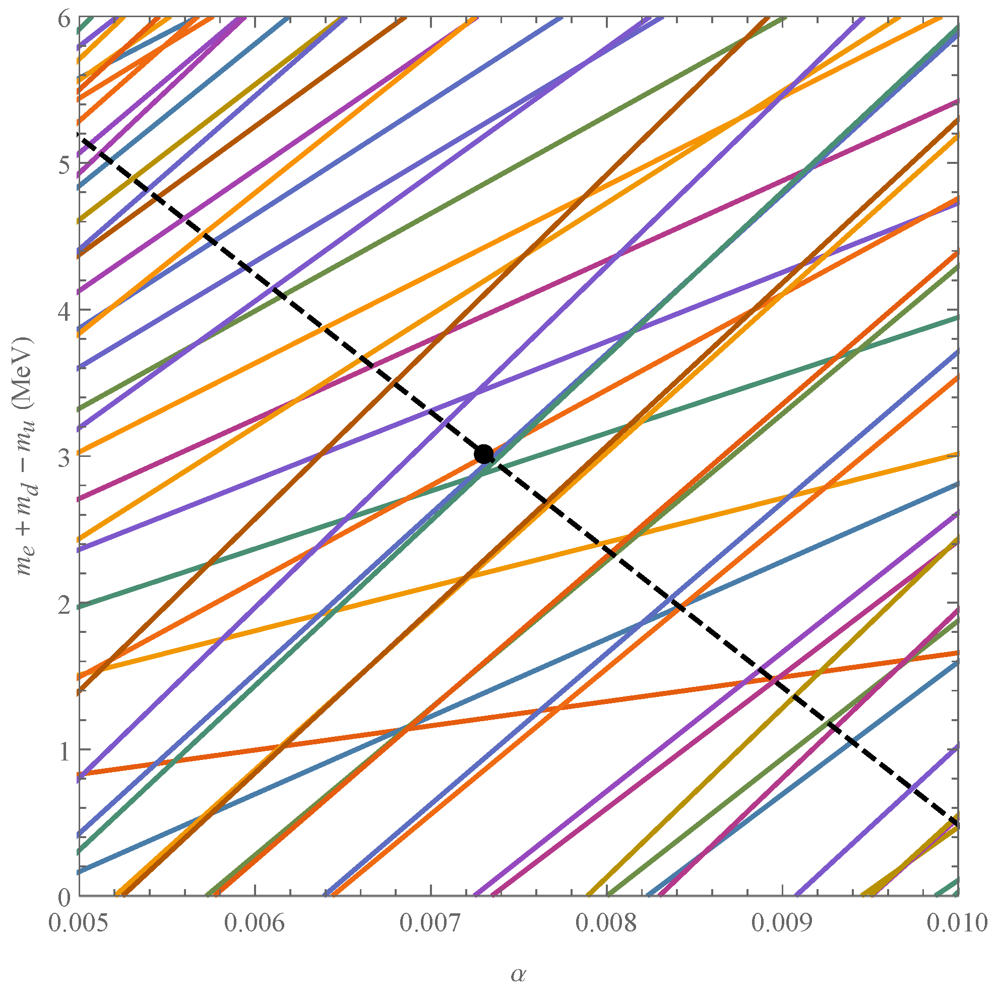 Universe 08 00651 g003