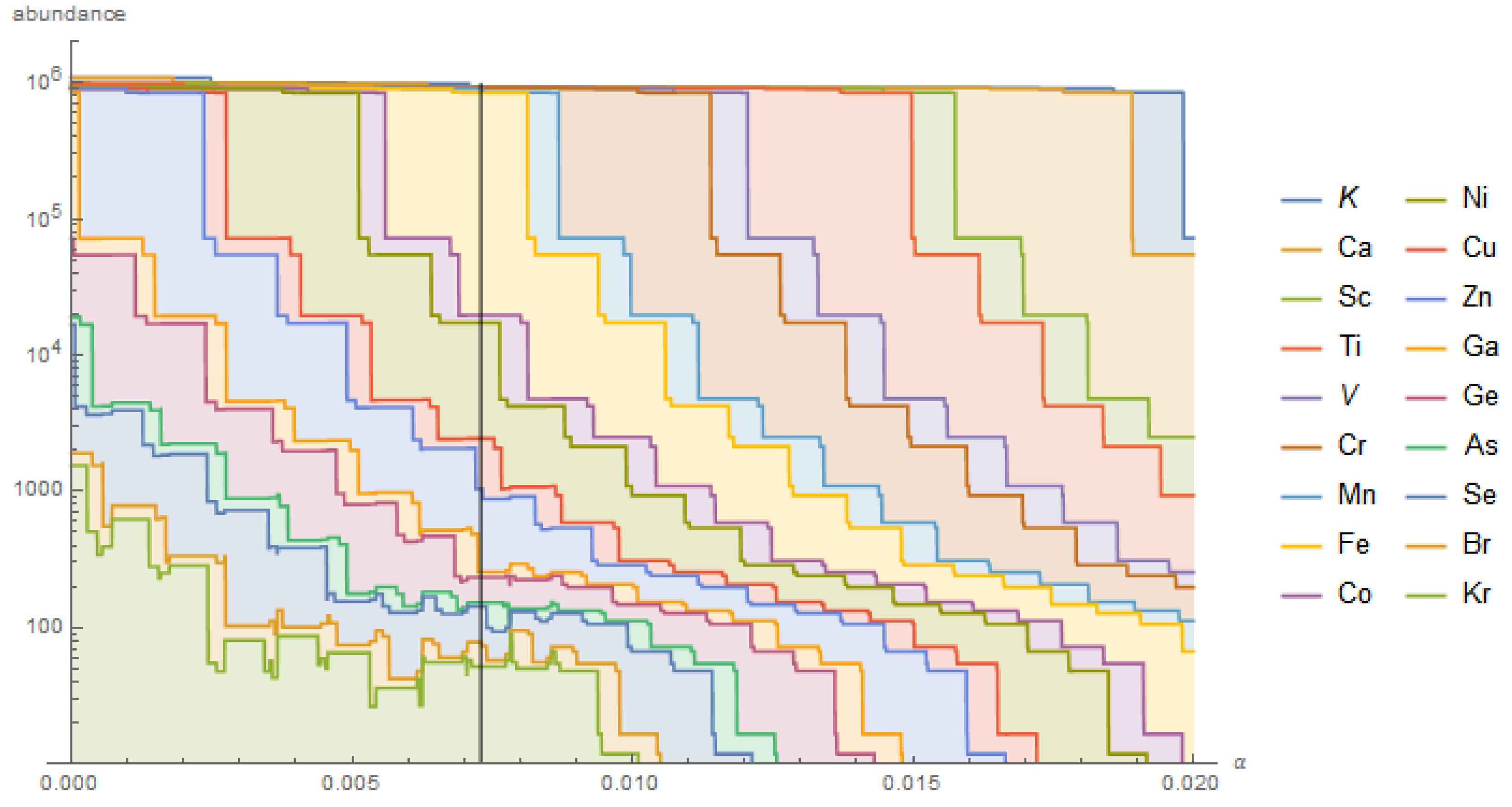 Universe 08 00651 g004