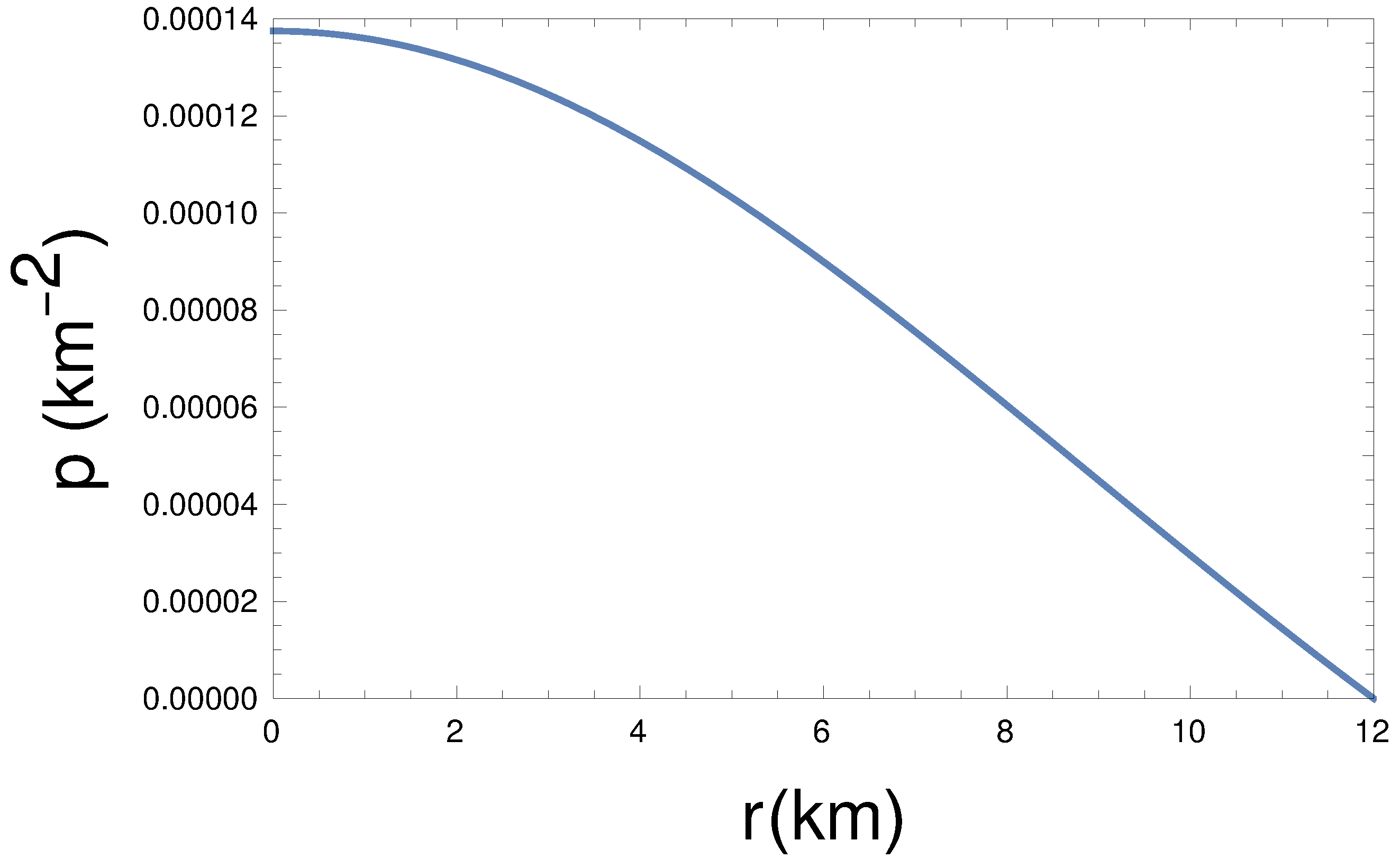 Universe 08 00652 g002 Universe 08 00652 g002