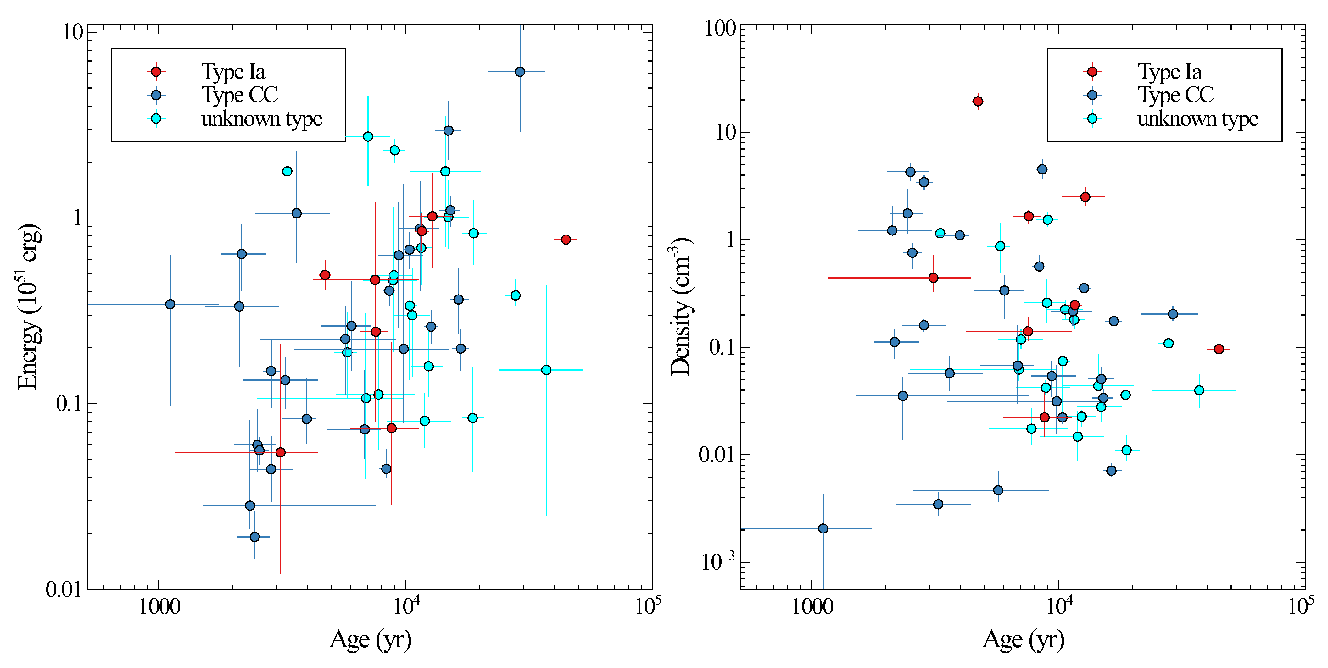 Universe 08 00653 g001 Universe 08 00653 g001