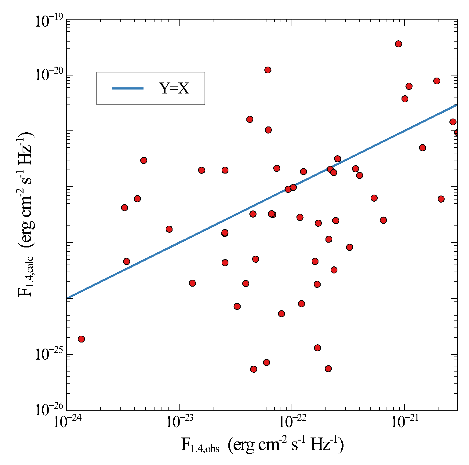 Universe 08 00653 g002 Universe 08 00653 g002