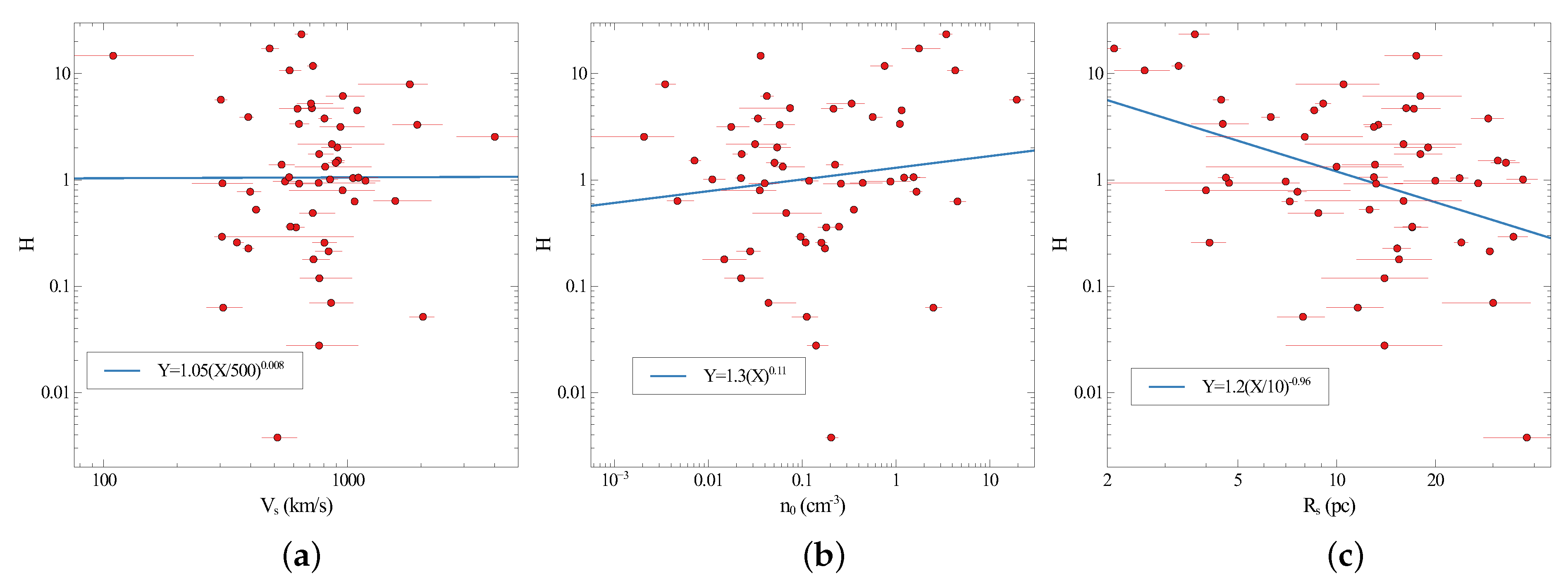 Universe 08 00653 g005 Universe 08 00653 g005
