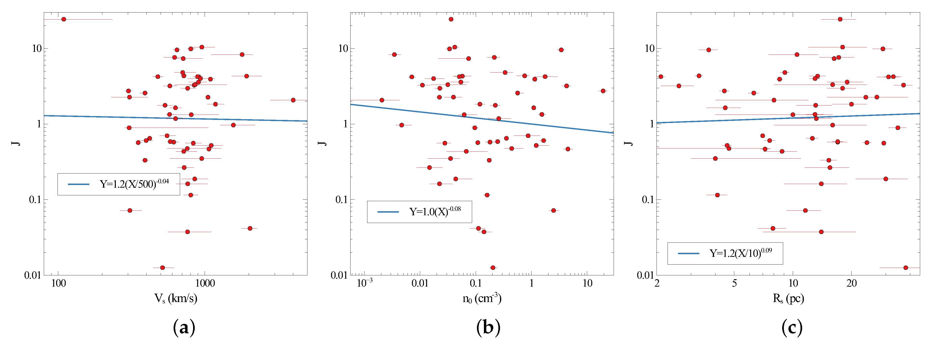 Universe 08 00653 g006 Universe 08 00653 g006