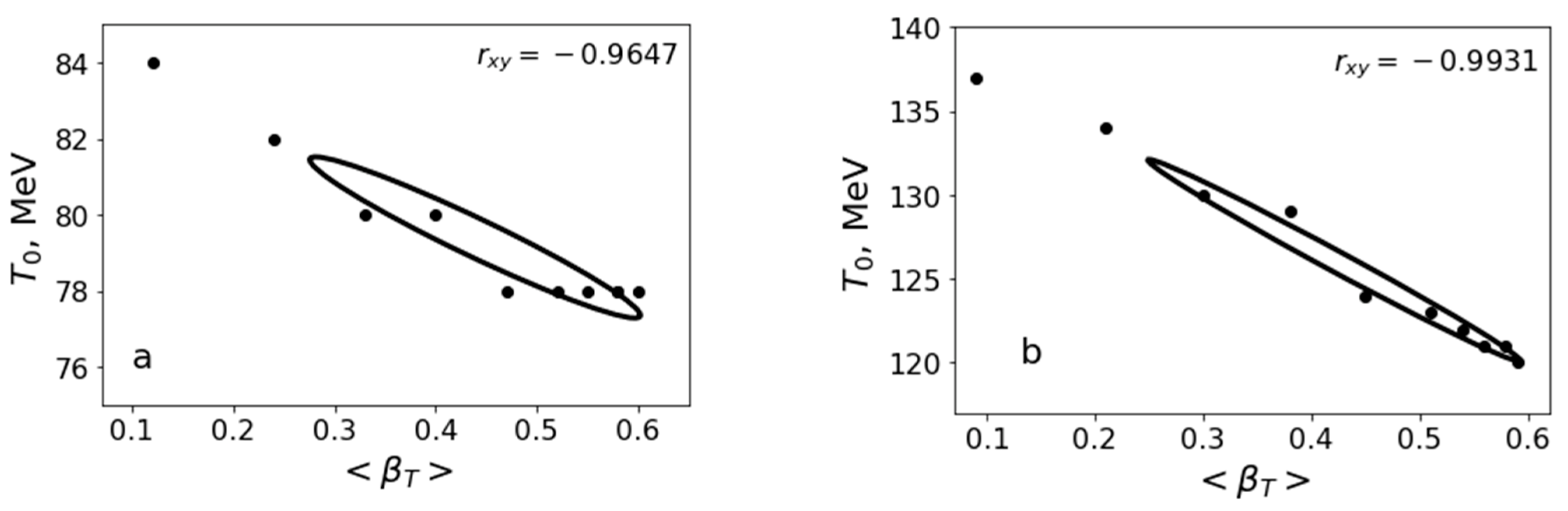 Universe 08 00655 g004