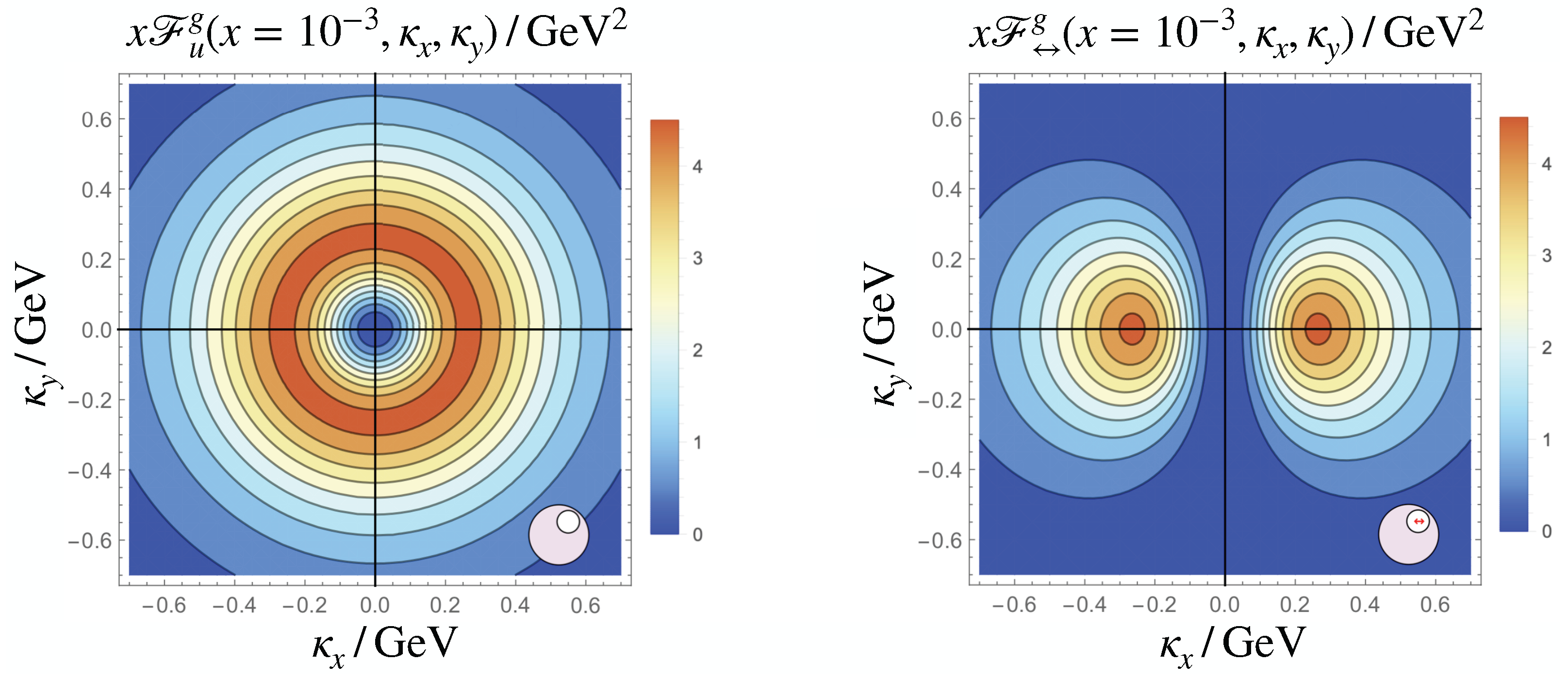 Universe 08 00661 g001