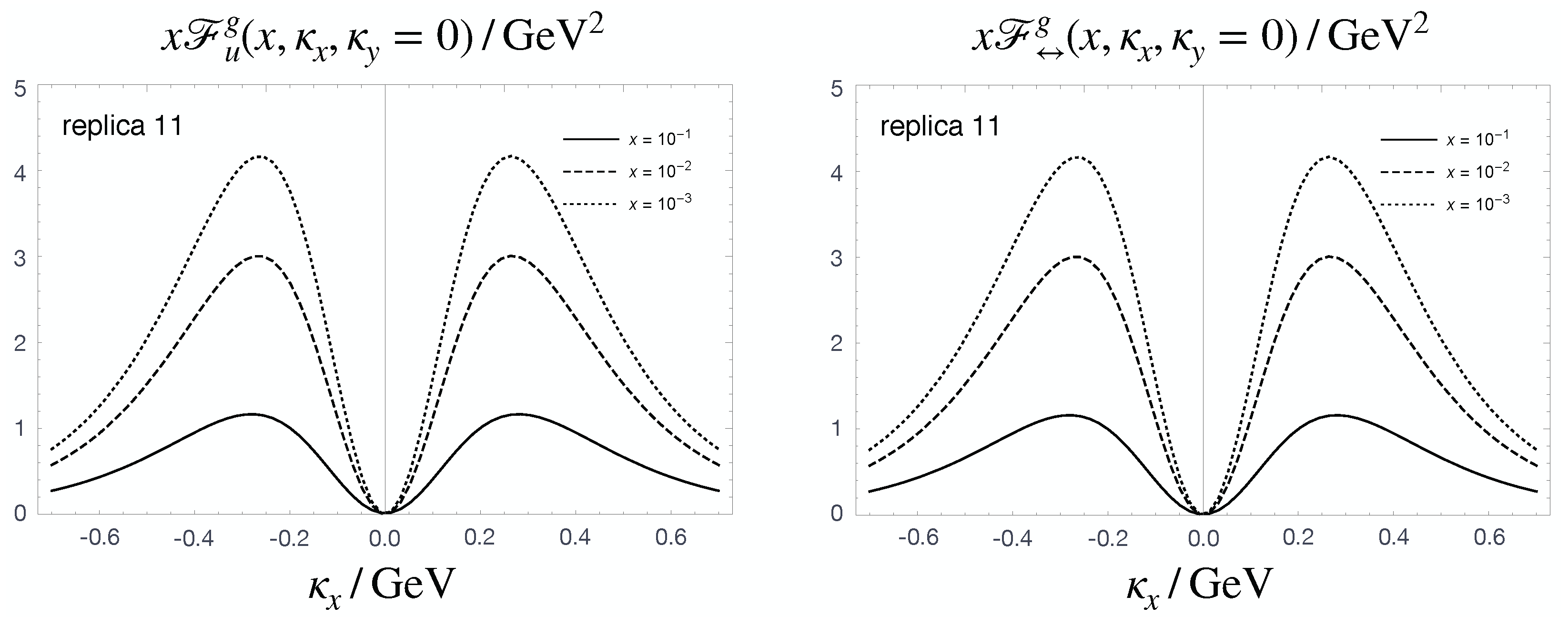 Universe 08 00661 g002
