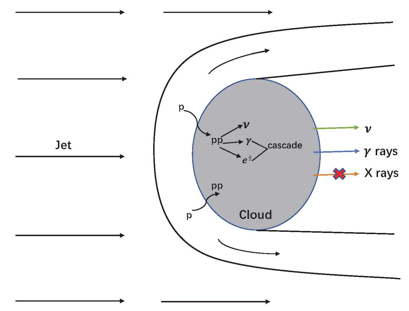 Universe 09 00001 g001