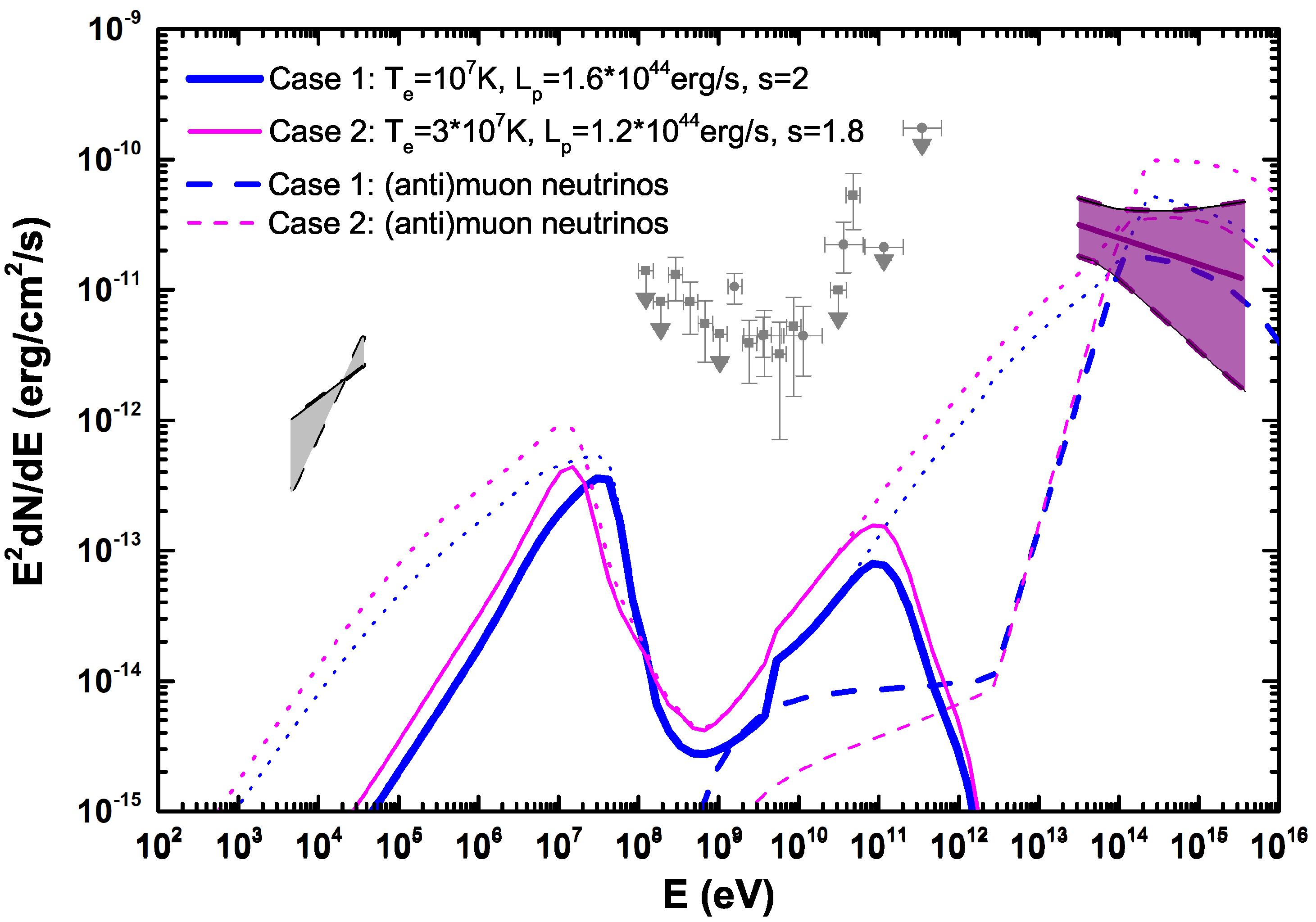 Universe 09 00001 g002