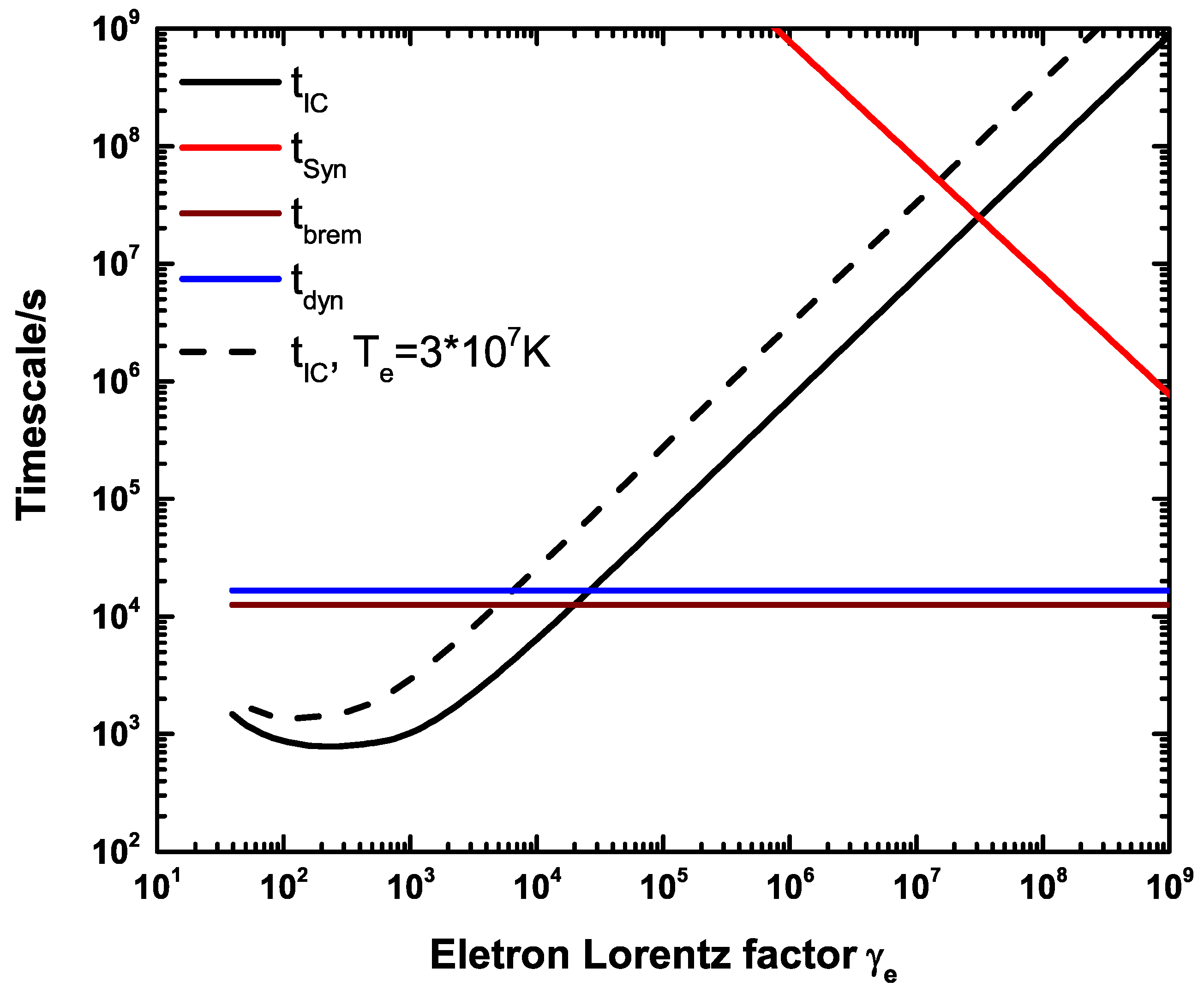Universe 09 00001 g003
