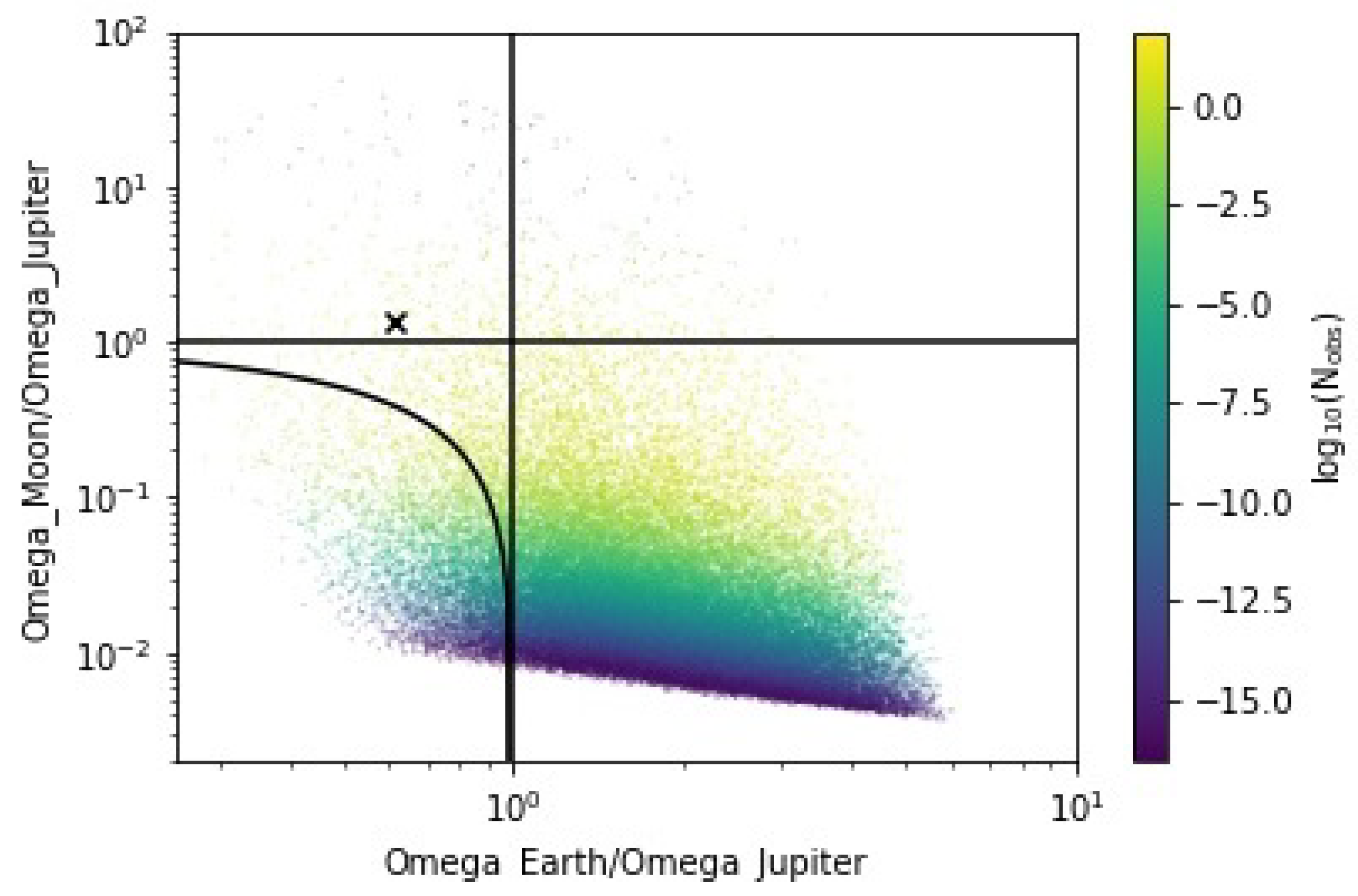 Universe 09 00002 g002 Universe 09 00002 g002
