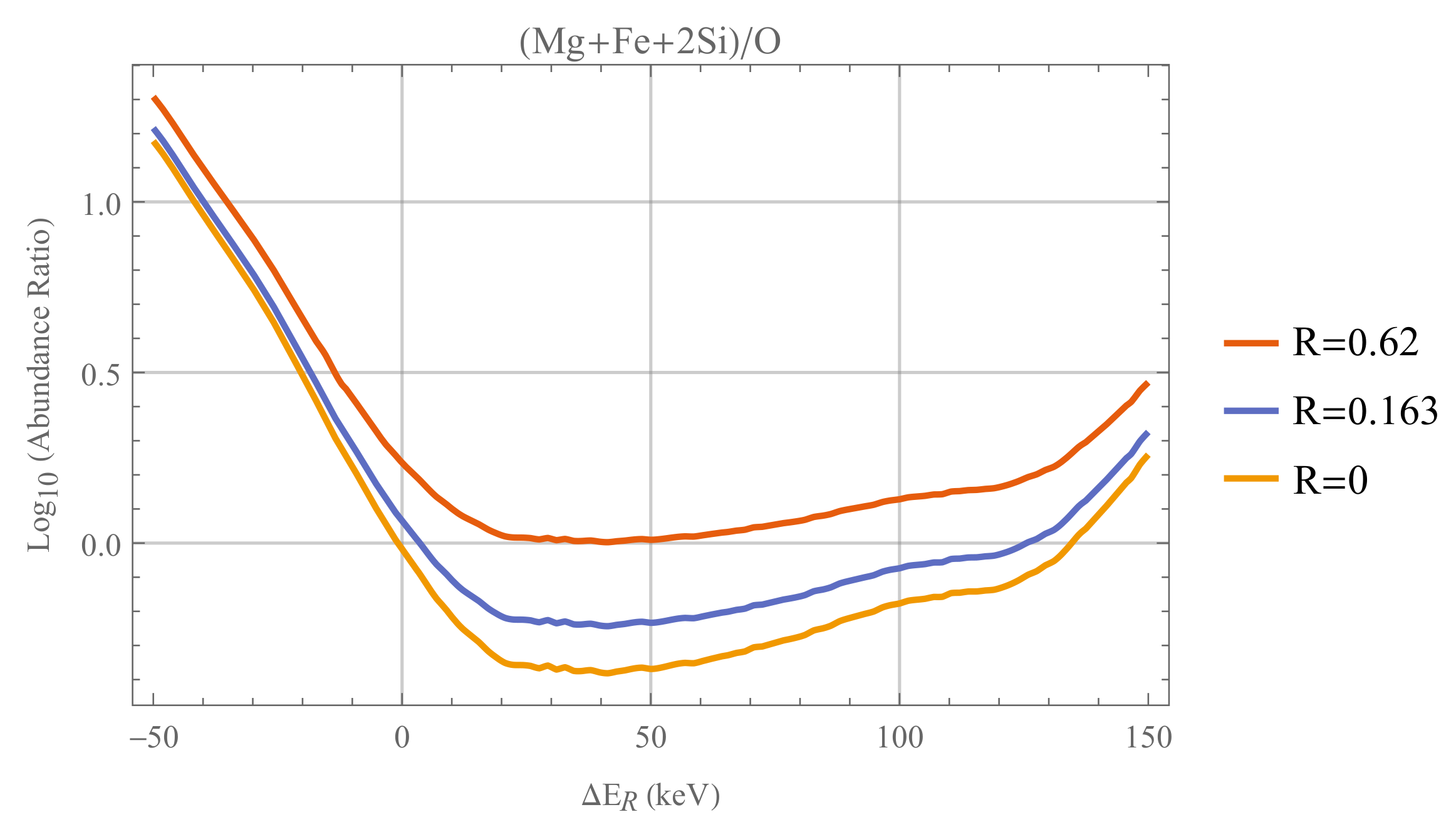 Universe 09 00004 g002