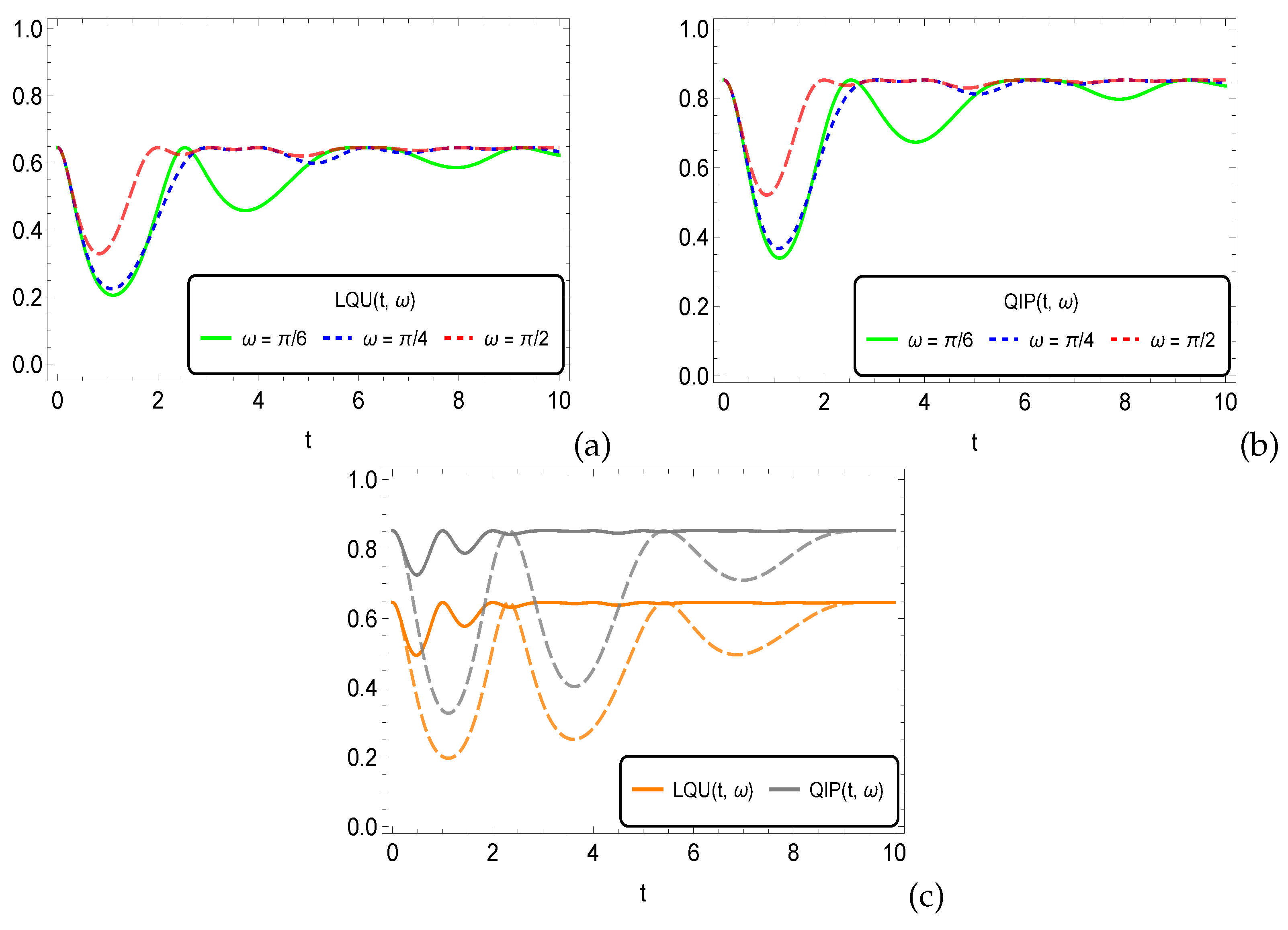 Universe 09 00005 g001