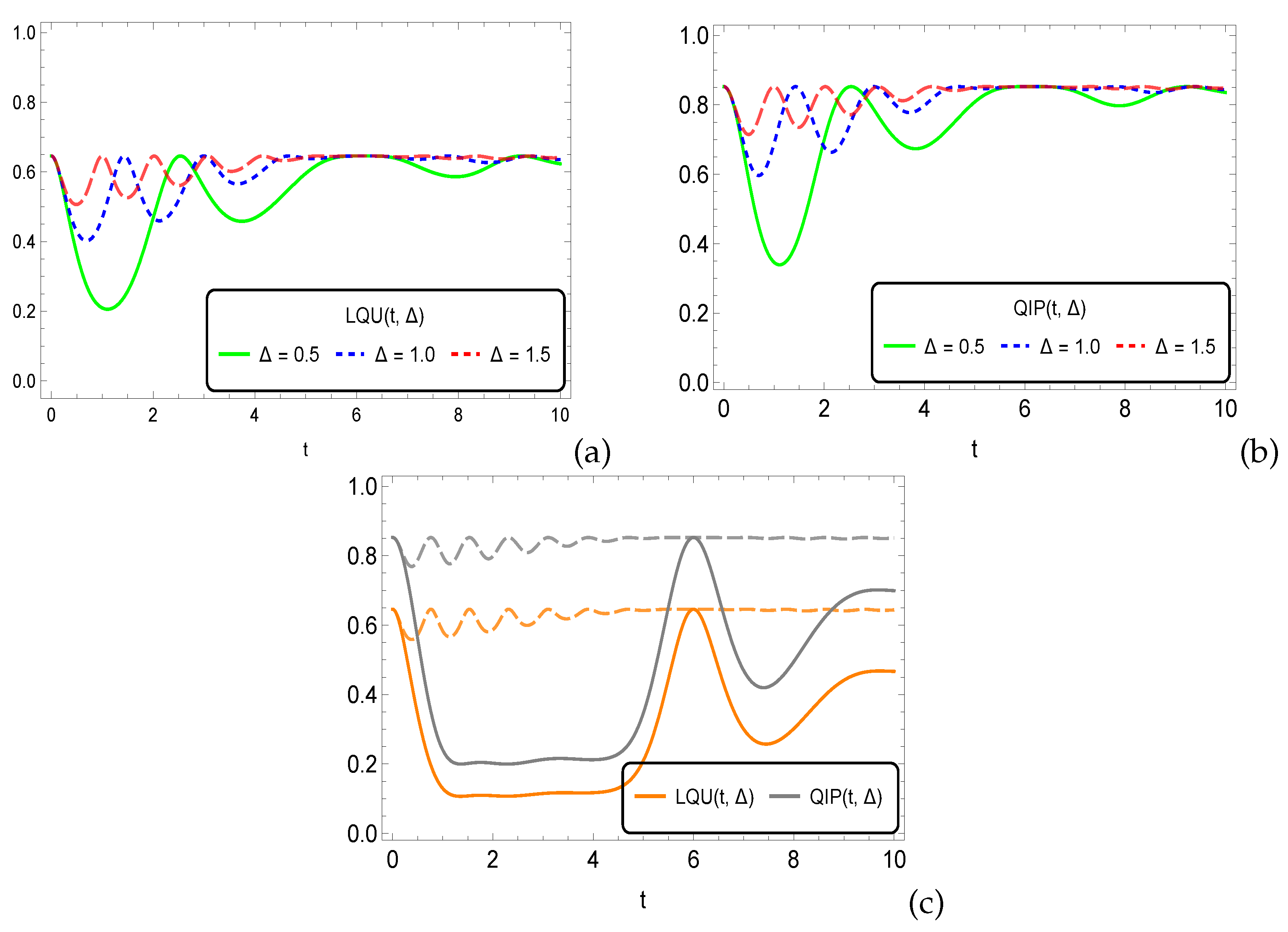 Universe 09 00005 g003